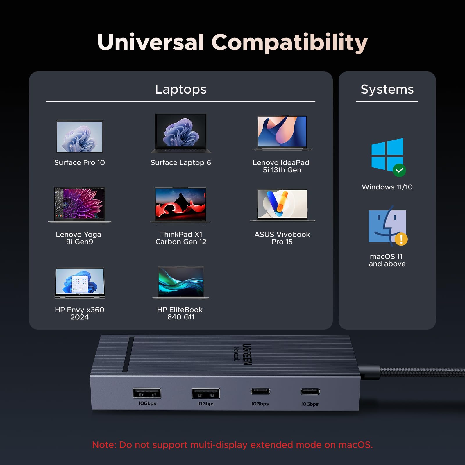 UGREEN 7 in 1 Docking Station Dual Monitor, USB C Hub Dual 4K@60Hz HDMI Display, 10Gbps USB-A/C Data Ports, 100W PD, Aluminum Revodok Pro Laptop Docking Station for HP, Thinkpad, Dell and More