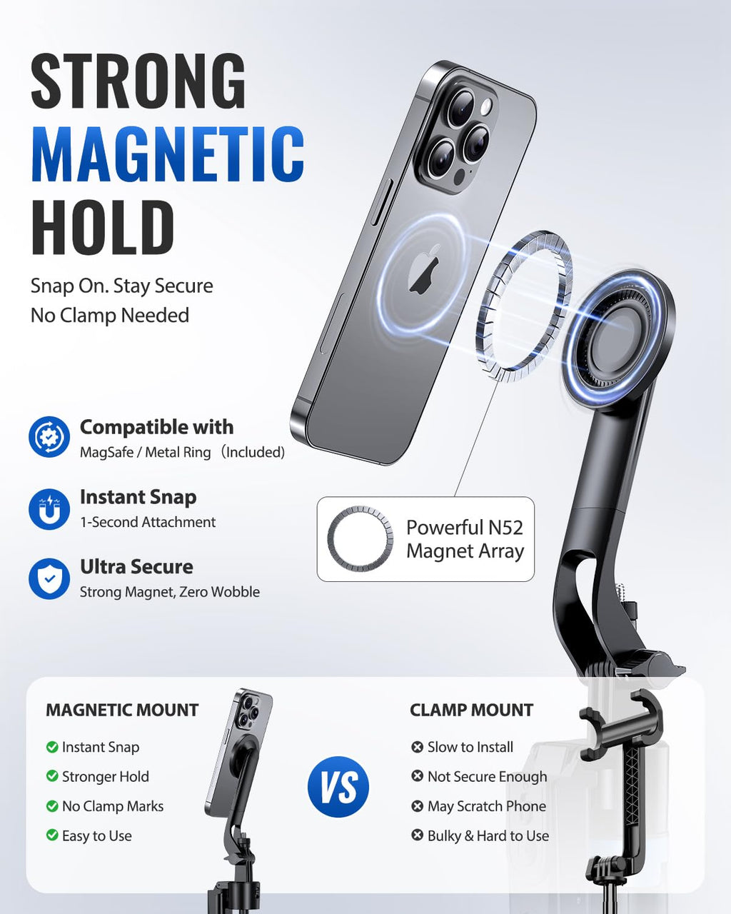 UBeesize 72” Auto Face Tracking Tripod for iPhone, MagSafe Selfie Stick with Remote, 360° Magnetic Phone Stand with Gesture Control for TikTok, Live Stream & Vlogging