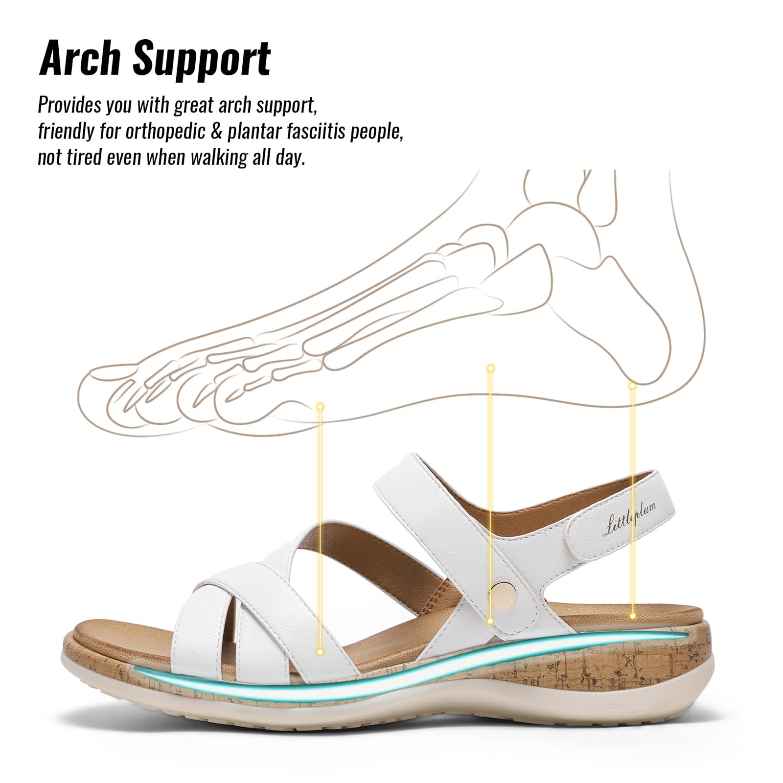 Littleplum Orthopedic Sandals for Women Arch Support - Comfortable Flat Sandals, Dressy Orthotic Summer Walking Shoes with Adjustable Strap for Work Walking Beach, White Size 8