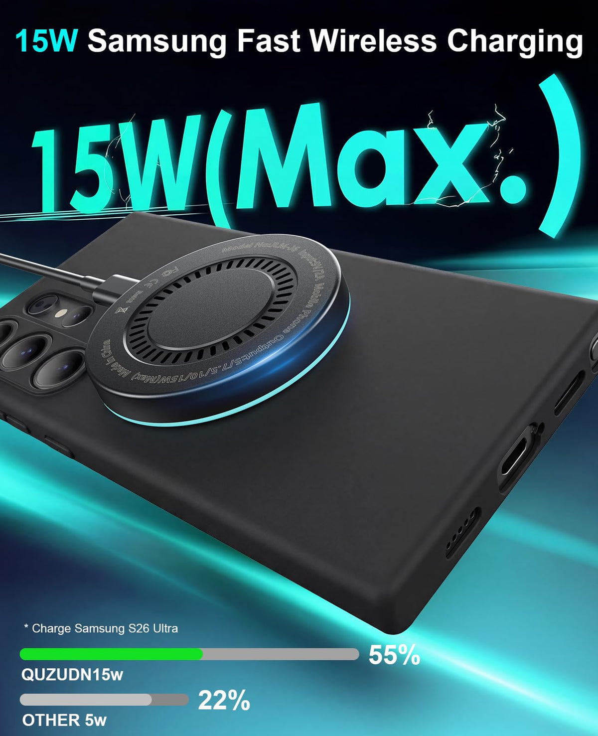 Wireless Charger 2Pack 6FT Samsung Magnetic MagSafe Fast Charging Pad