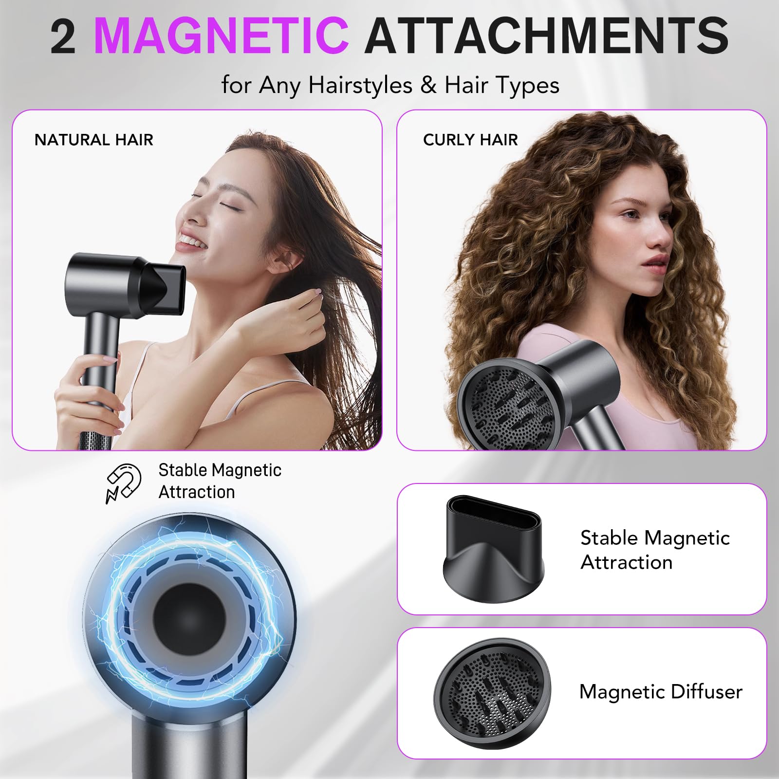 aowoka Hair Dryer, 160000 RPM Professional High Speed Ionic Blow Dryer 500 Million Negative Ions & Heat-Control & Low Noise Hairdryer for Faster Drying, No Heat Damage, Travel with Diffuser（Grey）
