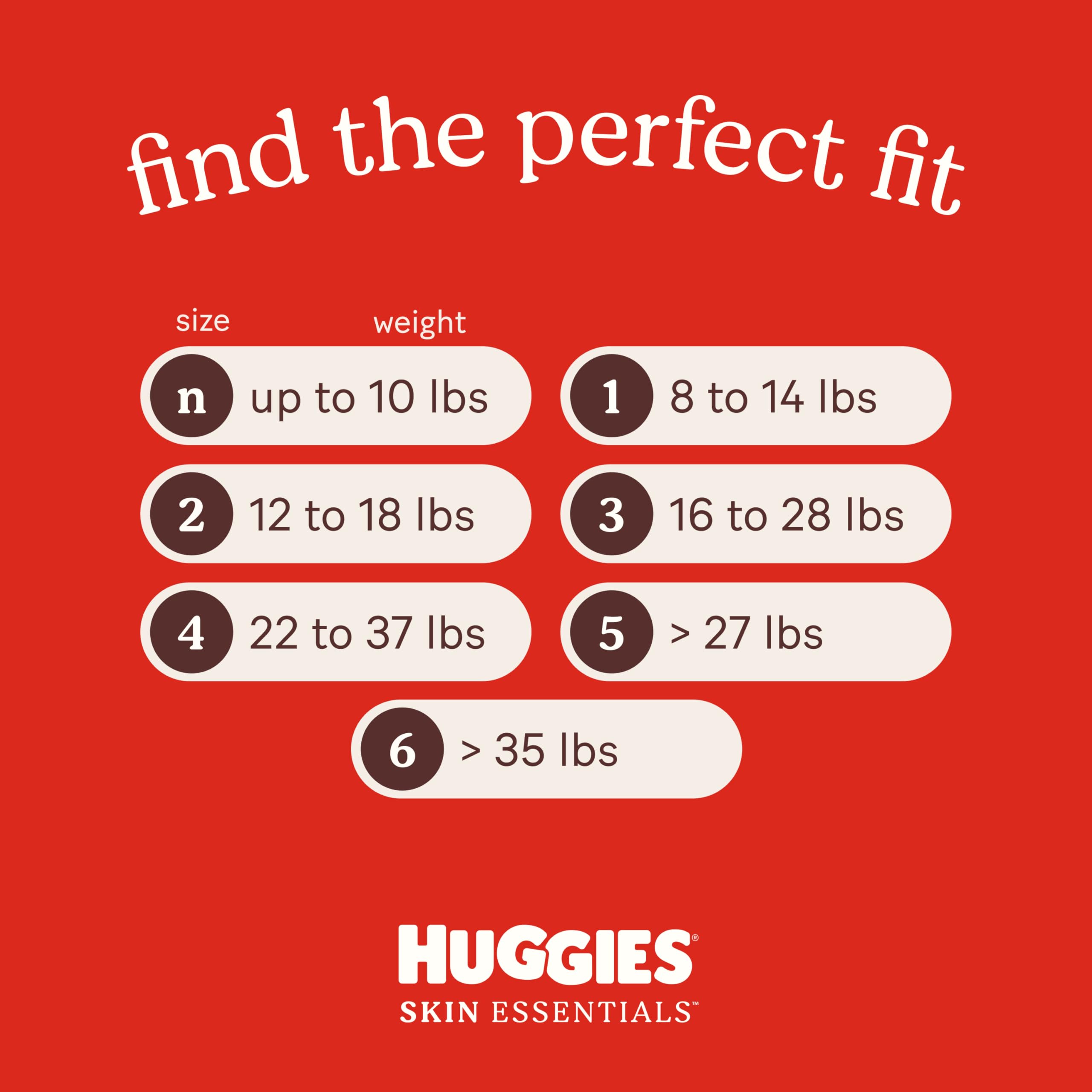 Huggies Size Newborn Diapers, Skin Essentials Baby Diapers, Size Newborn (6-9 lbs), 76 Count, Packaging May Vary