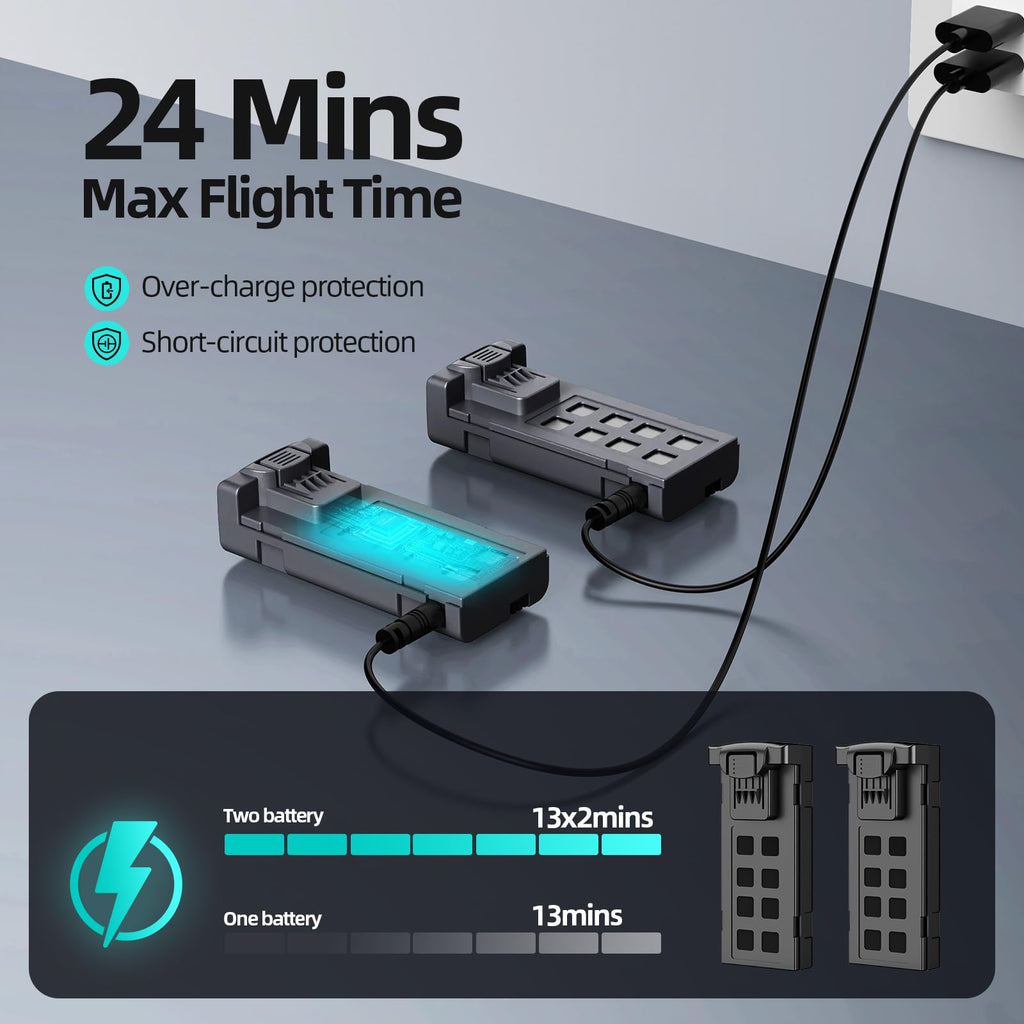 Drone with Camera 1080P HD, FPV Foldable Mini Drone for Beginners Kids Boys Girls, with 2 recharging Batteries, Carrying Case, One Key Start, Stable Hover, Trajectory Flight, Toys Gifts (Black)