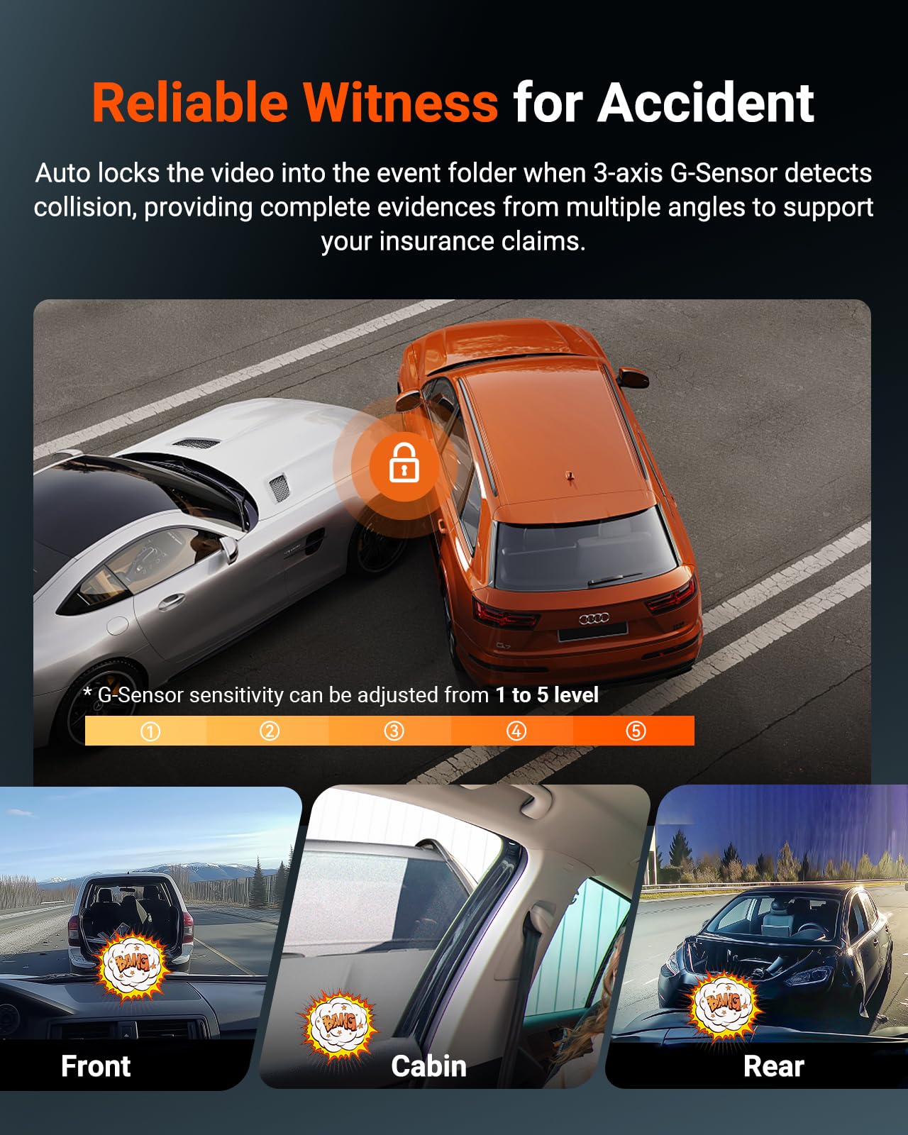 Vantrue N4S 3 Channel Front Inside Rear Dash Cam, 2.7K+1440P+1440P WiFi Dash Camera w/PlatePix™, STARVIS 2 x HDR x IR Night Vision, Voice Control, GPS, 24/7 Parking Mode, Support 1TB Max