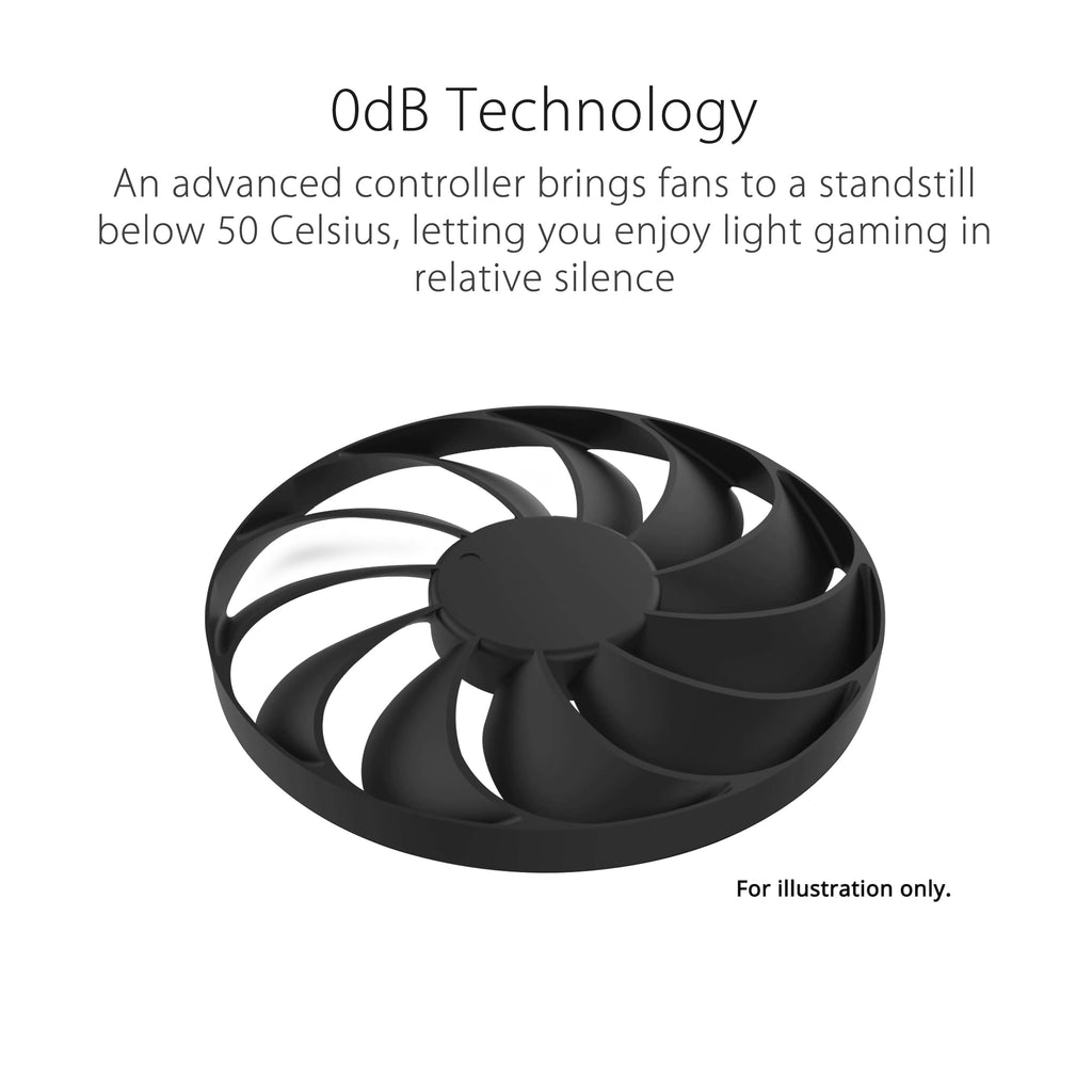 ASUS Dual GeForce RTX™ 4070 Super EVO OC Edition 12GB GDDR6X (PCIe 4.0, 12GB GDDR6X, DLSS 3, HDMI 2.1a, DisplayPort 1.4a, 2.5-Slot Design, Axial-tech Fan Design, 0dB Technology, and More)