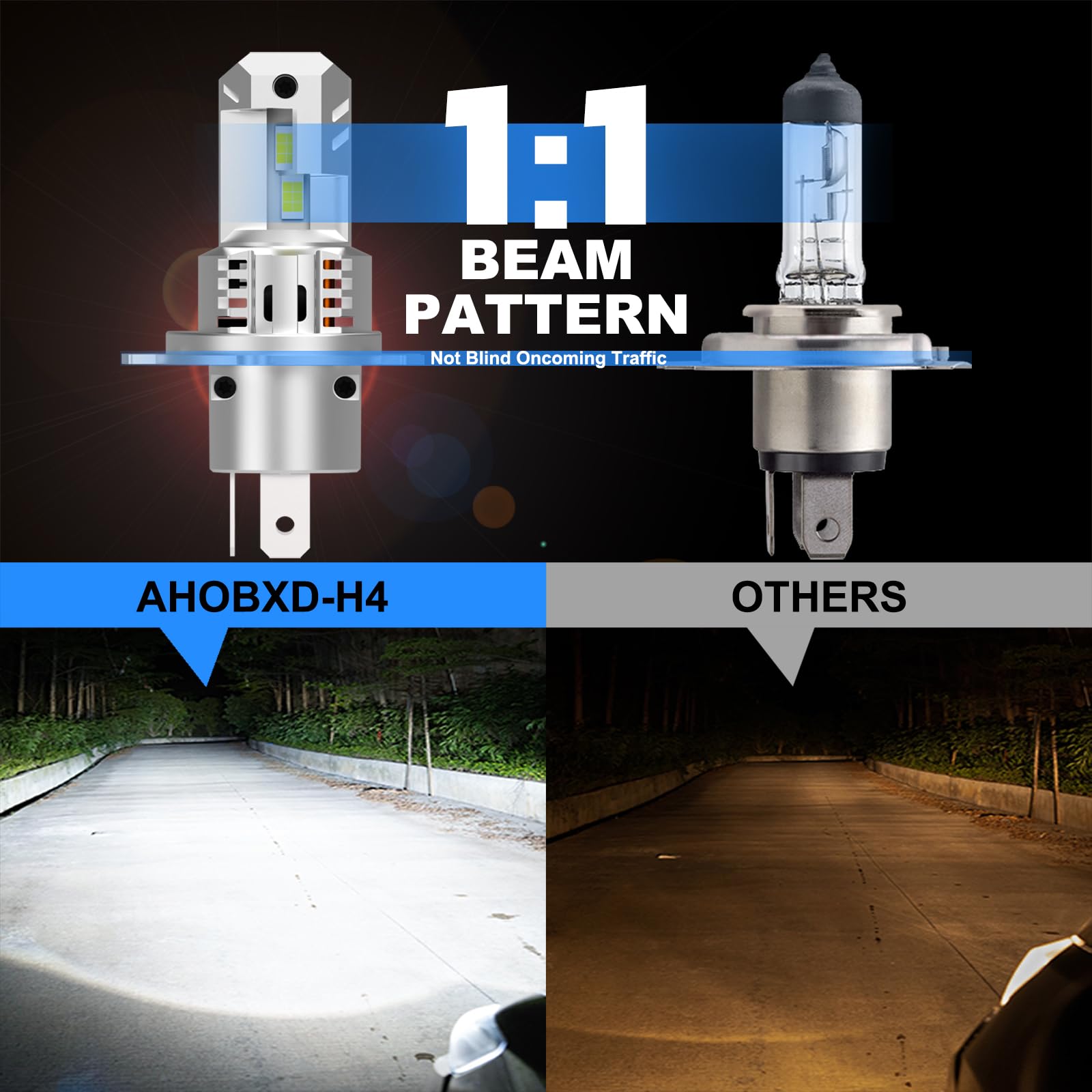 AHOBXD Upgraded H4 Bulbs Super Bright 60000LM Brightness 900% White H4/9003 Car Light Bulbs Cooling Fan 1:1 Halogen Size 100000hrs Long Lifespan Plug and Play Fog Lights Pack of 2