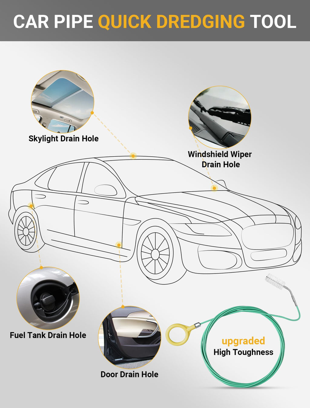 Upgraded Auto Sunroof Drain Cleaning Tool, 120 Inch Long Flexible Drain Brush Pipe Cleaners for Car, Slim Drain Dredging Tool Tube Cleaning Brush Perfect for Car Sunroof, Windshield Wiper Drain Hole