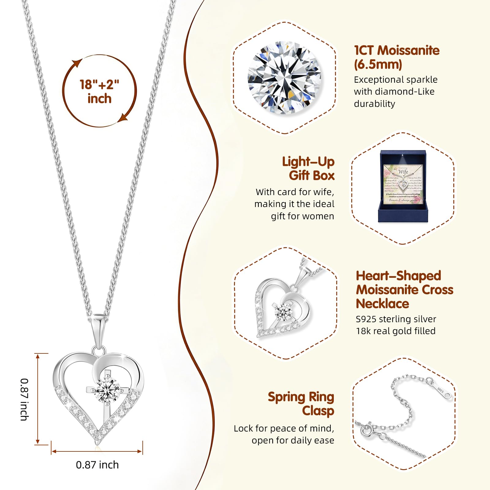 Cross Necklaces for Women Anniversary Birthday Gifts for Wife Women Silver Necklace for Women Cross Necklaces for Her Heart Necklace for Women Wife Card S925 Sterling Silver Jewelry for Women