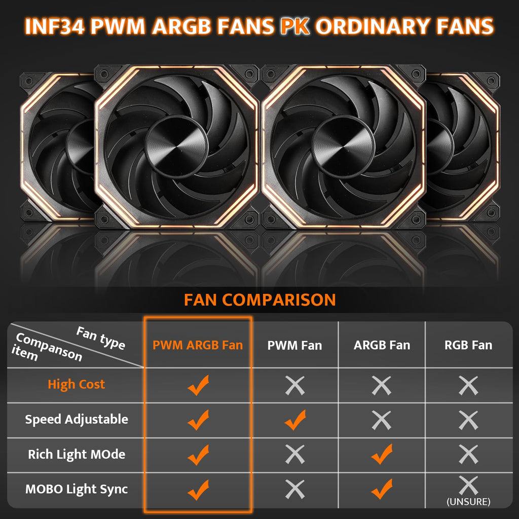 darkFlash Full-Tower ATX Gaming PC Case, Back Plug-in Motherboard, Vertical GPU Mounting, Dual-Chamber, Panoramic Glass, Up to 2 x 360mm Radiators, RTX 40 Compatible(DY470) (4 PWM ARGB Fans, Black)