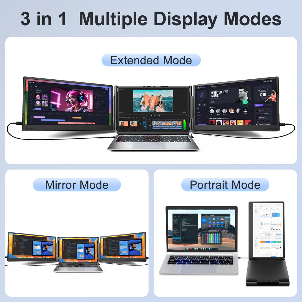 Wixzet Laptop Screen Extender, 14" FHD 1080P Portable Monitor for Laptop, Plug&Play Triple Screen Extender, Auto Adjust Width Dual Monitor for 13" - 17" Laptops, Compatible with MacOS/Wins/Chrome/Dex