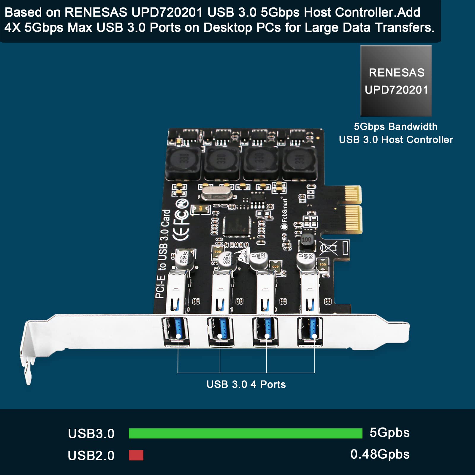 FebSmart PCIE 4-Ports Superspeed 5Gbps USB 3.0 Expansion Card for Windows 11, 10, 8.x, 7, Vista, XP Desktop PCs, Built in FebSmart Self-Powered Technology, No Need Additional Power Supply (FS-U4L-Pro)