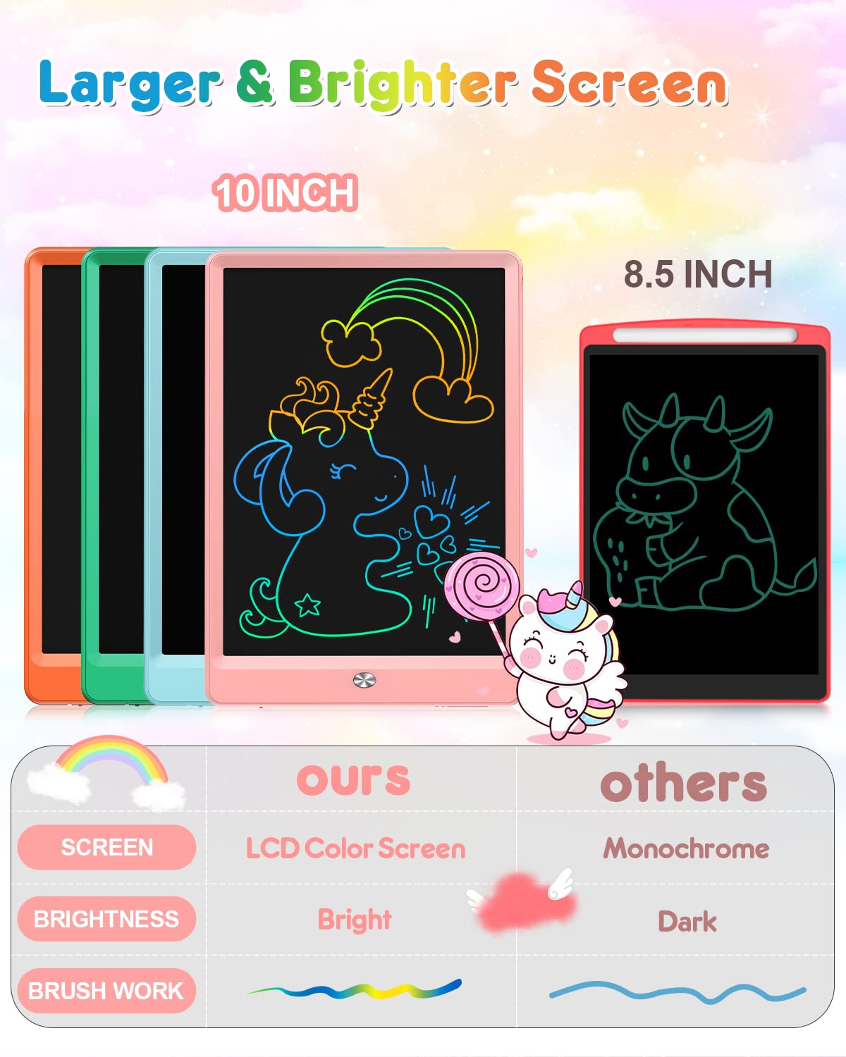 FLUESTON LCD Writing Tablet, 10 Inch Doodle Board Toys Gifts for 3-8 Year Old Girls Boys, Colorful Electronic Board Drawing Pad for Toddler Valentines Gifts for Kids Educational Learning Travel Toy