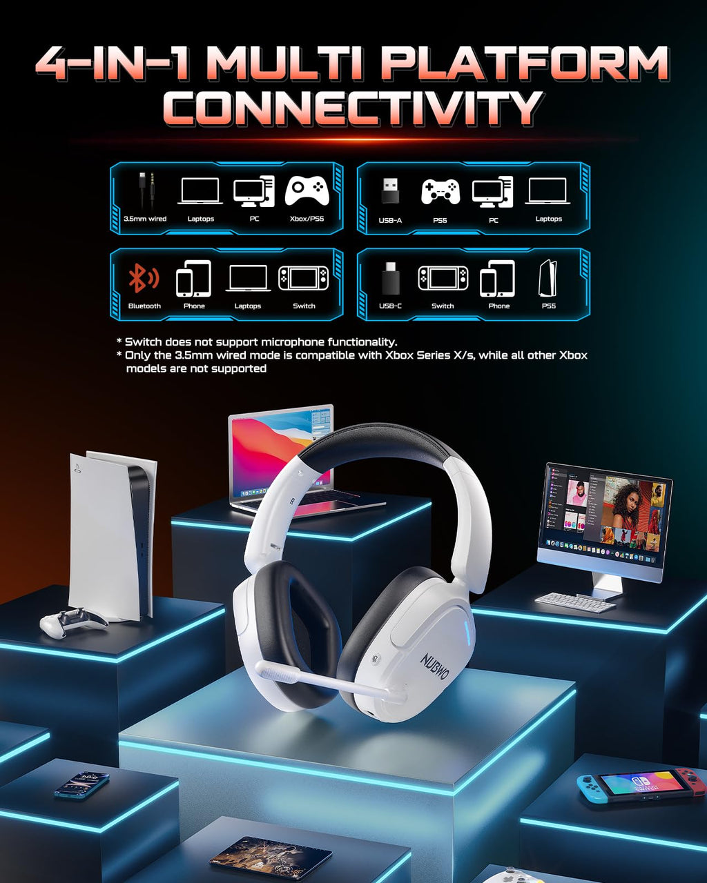 NUBWO Gaming Headset Wireless for PS5, PC, PS4 - Dual 2.4G & Bluetooth Simultaneous Headphones, EQ Sound Modes, Noise-Canceling Mic, 50-Hour Battery, Comfortable Foldable Design, 270g Lightweight