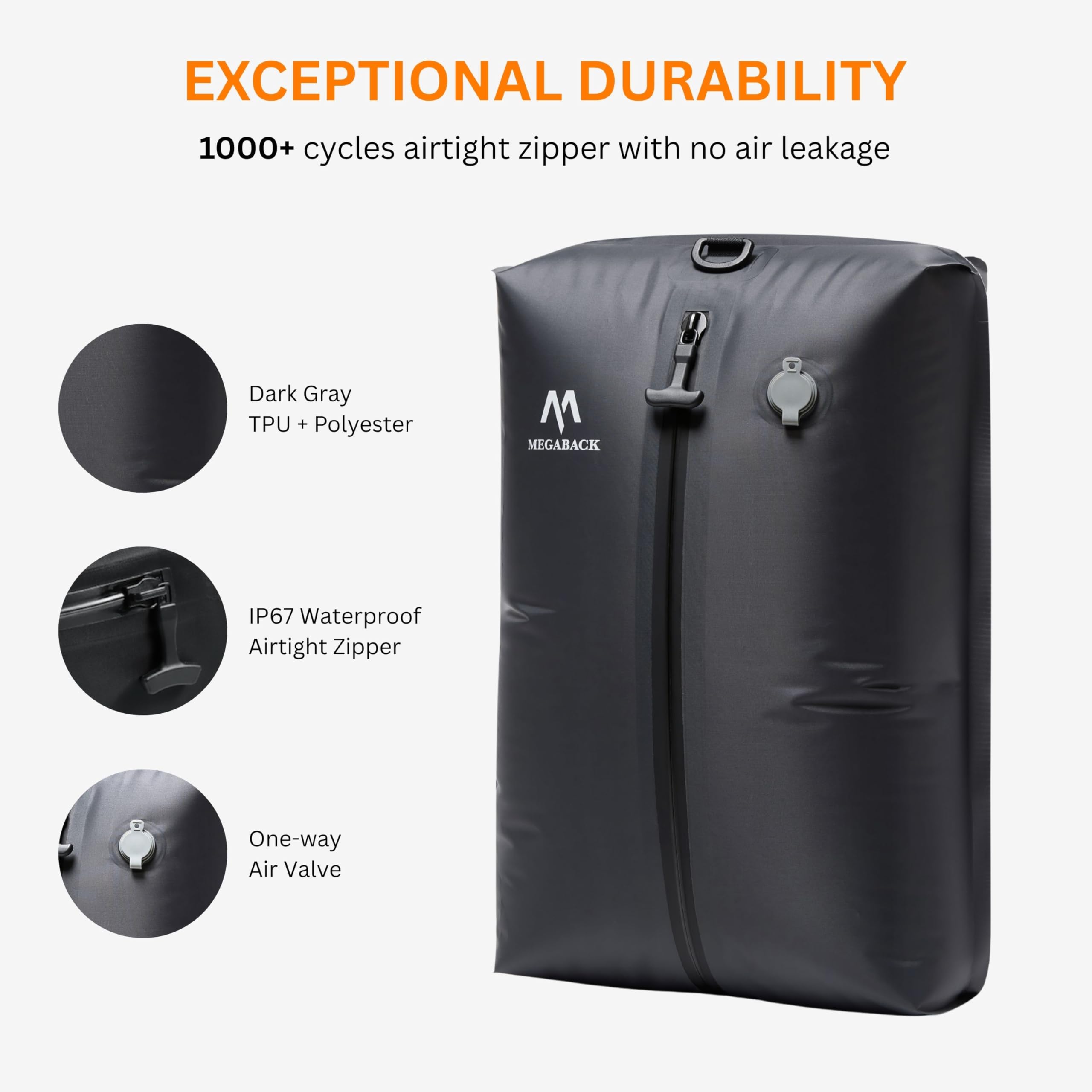 Megaback Vacuum Bags for Travel, IP67 Reusable Vacuum Seal Bags for Clothing with Electric Pump, Vacuum Seal Packing cube for Suitcases, Backpack & Travel (2PC+Pump)