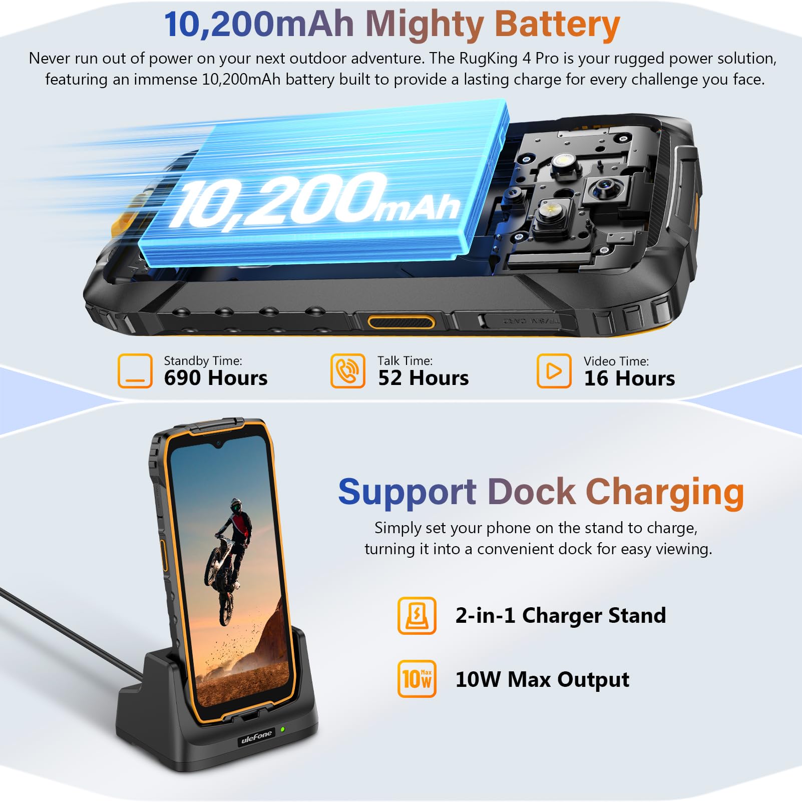 Ulefone RugKing 4 Pro Android 15 Rugged Phone, 16GB+256GB 10200mAh Battery 6.56" 120Hz Display Tough Smarthone, 48MP Main Camera, Built-in Glare Flashlight, NFC/ 4G Dual SIM/Widevine L1 - Orange