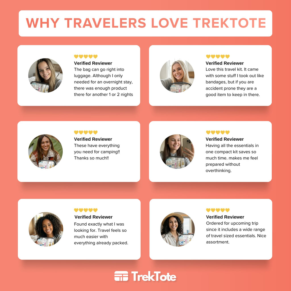 TrekTote 15 Piece Set Women’s Travel & Hygiene Kit with Clear Toiletry Bag, Personal Care Essentials, Single Kit or Bulk Case Packs, TSA Approved Toiletry Kit for Travel, Vacation, Everyday Essentials