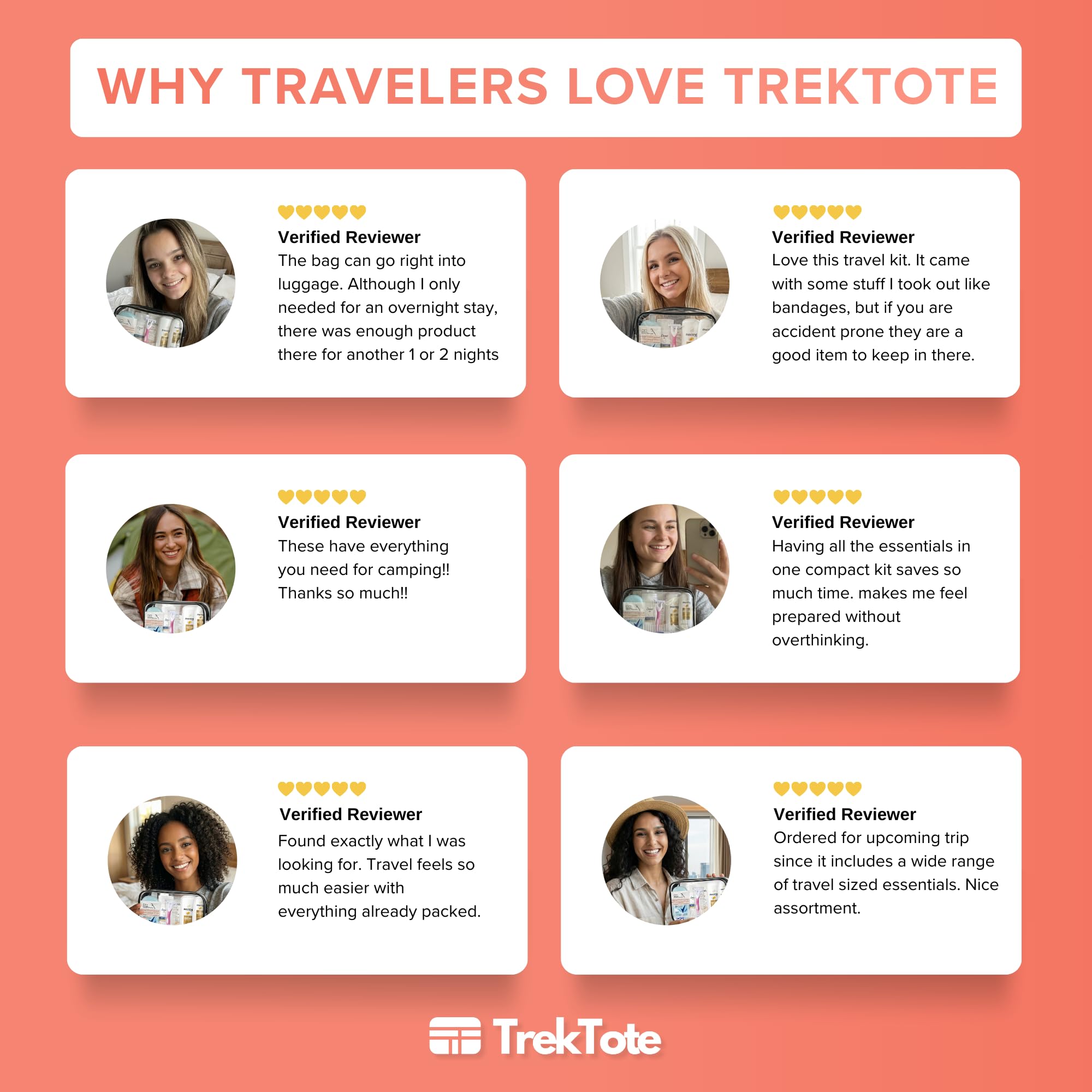 TrekTote 15 Piece Set Women’s Travel & Hygiene Kit with Clear Toiletry Bag, Personal Care Essentials, Single Kit or Bulk Case Packs, TSA Approved Toiletry Kit for Travel, Vacation, Everyday Essentials