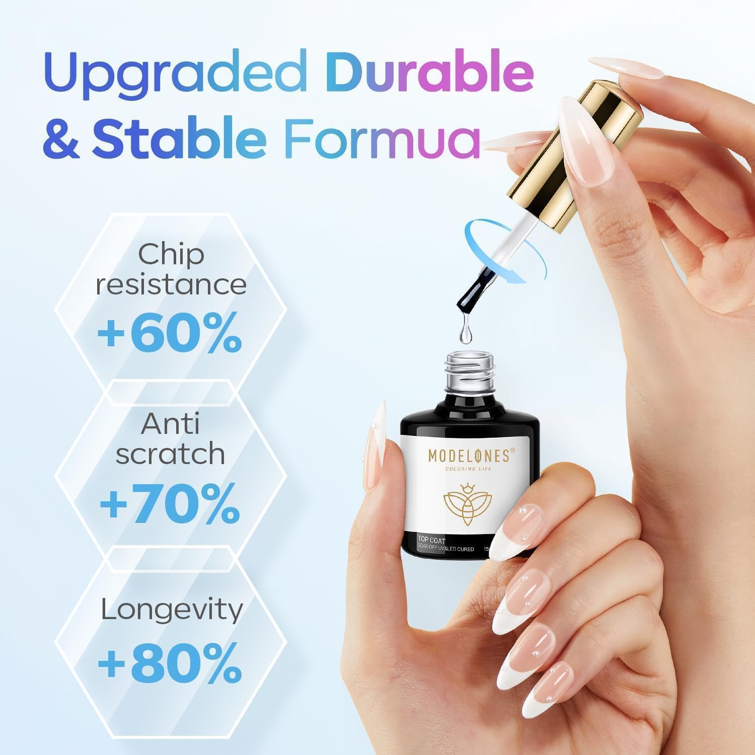 modelones Gel Top Coat, 15ml No Wipe Gel Nail Polish High Gloss Top Coat Shiny Long Lasting Clear Top for Acrylic Nails, Need U V/LED Lamp for Home DIY Gift Winter Valentine's Manicure Salon