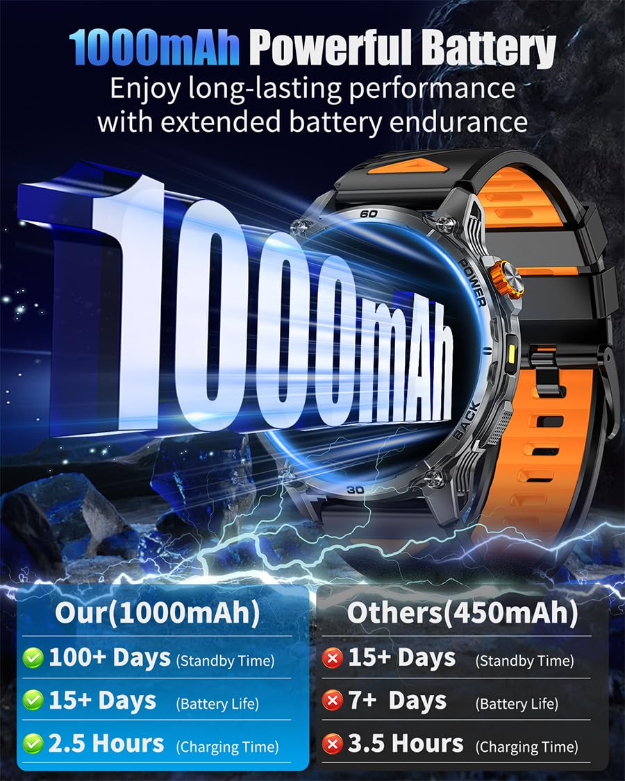 PODOEIL Military Smart Watches for Men,1000mAh/1.7" HD Large Screen Smartwatch, Led Flashlight, Answer/Make Calls,Waterproof,Heart Rate/Sleep Monitor/110+ Sport Modes Fitness Watch for Android/iPhone