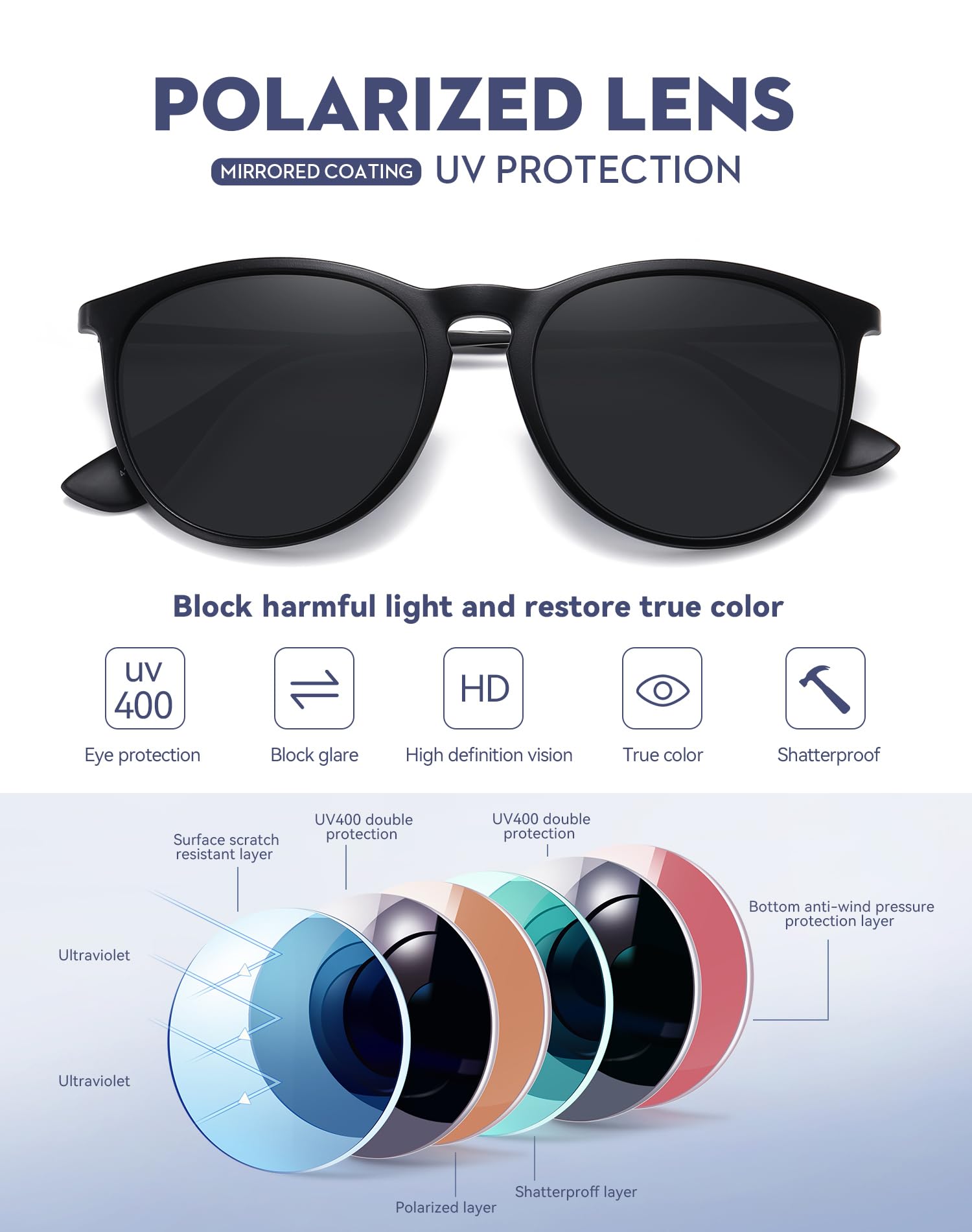 WOWSUN Polarized Sunglasses womens trendy 2026 glasses- Vintage Retro Round (3Pack)