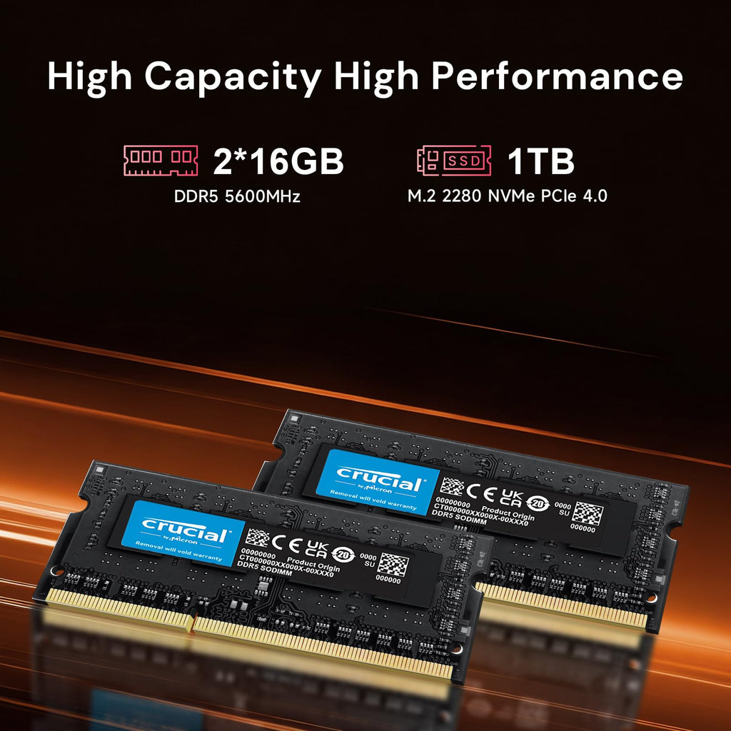wo-we Mini PC P8 Dual 2.5G LAN AMD Ryzen 5 7640HS Desktop Computers (Upgraded 6600H/6800H), 32GB DDR5 RAM 1TB PCIe4.0 SSD, USB4/PD/8K DP1.4 HDMI2.0 WIFI6 E & BT5.2 Quad Display