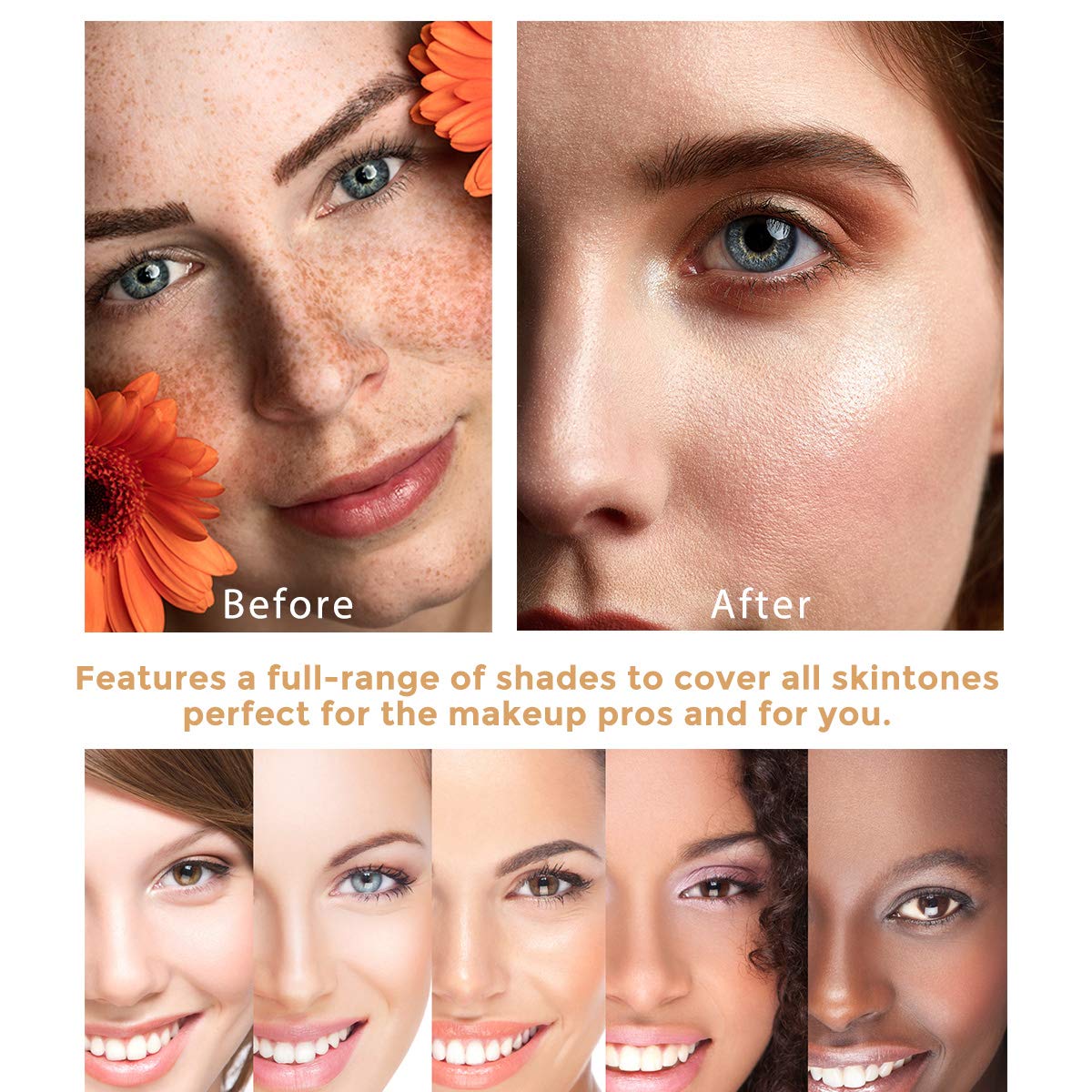 ReviGLam TLM Colour Changing Liquid Foundation Hides Wrinkles & Lines, BB Cream Makeup Base Concealer Cover Moisturizing Fluid for all Skin Tone SPF15, Pack of 2