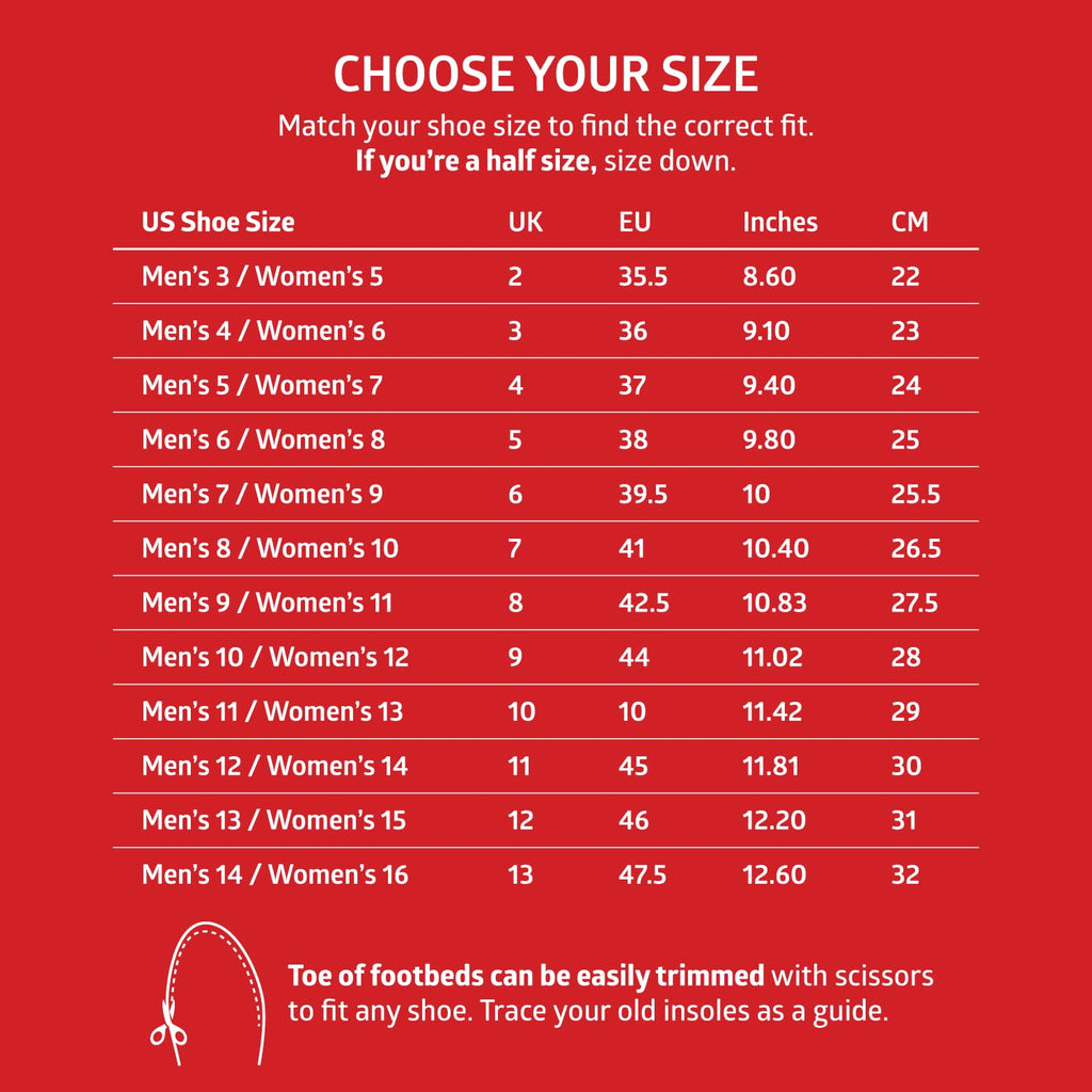 SOLE Active Medium Shoe Insoles with Metatarsal Pads - Men's Size 11/Women's Size 13