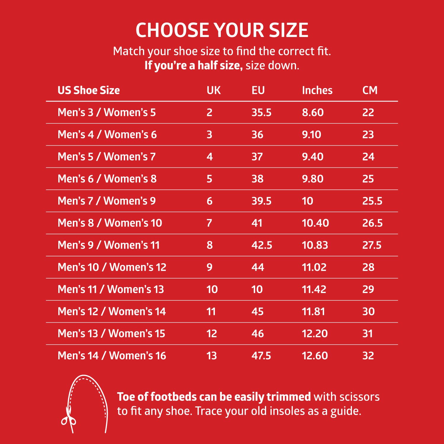 SOLE Active Medium Shoe Insoles with Metatarsal Pads - Men's Size 11/Women's Size 13