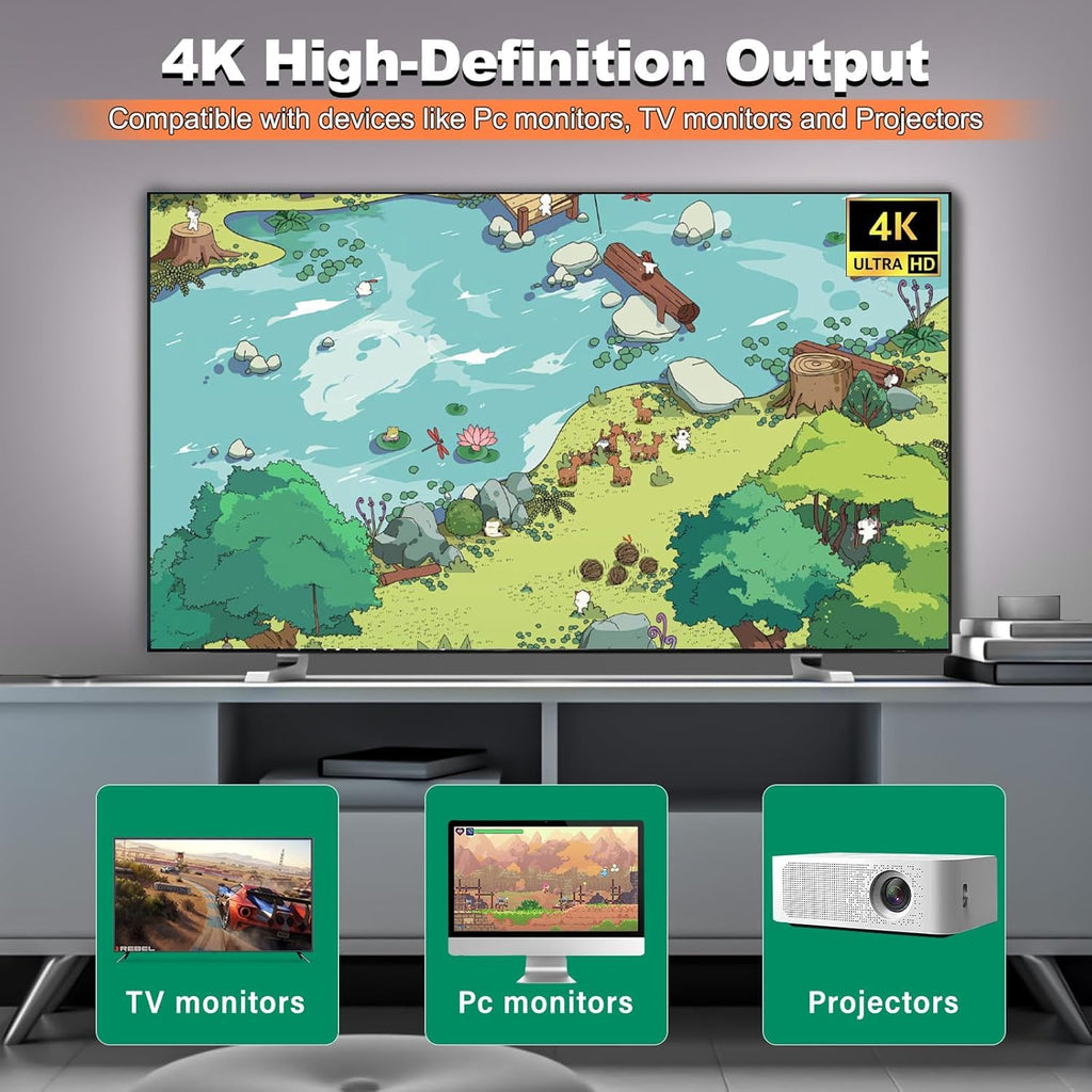 New Retro Gaming Console & Game Stick Pro - 20,000+ Classic Video Games, 23 Emulators, Dual Wireless Controllers, 4K HDMI Output, Plug & Play, Compatible with TV, PC, Projector, 64GB