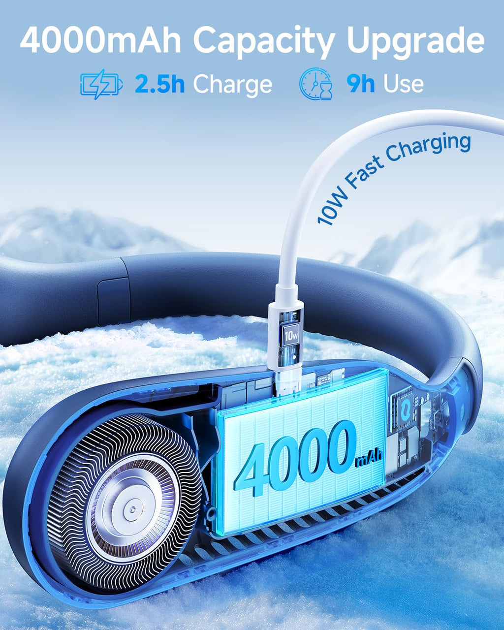 SWEETFULL Portable Neck Fan 360° Cooling Bladeless Personal Fan | No Hair Twisting - 4000mAh USB Rechargeable Wearable Fan for Travel, Birthday Gifts for Men, Women, Mom, and Dad