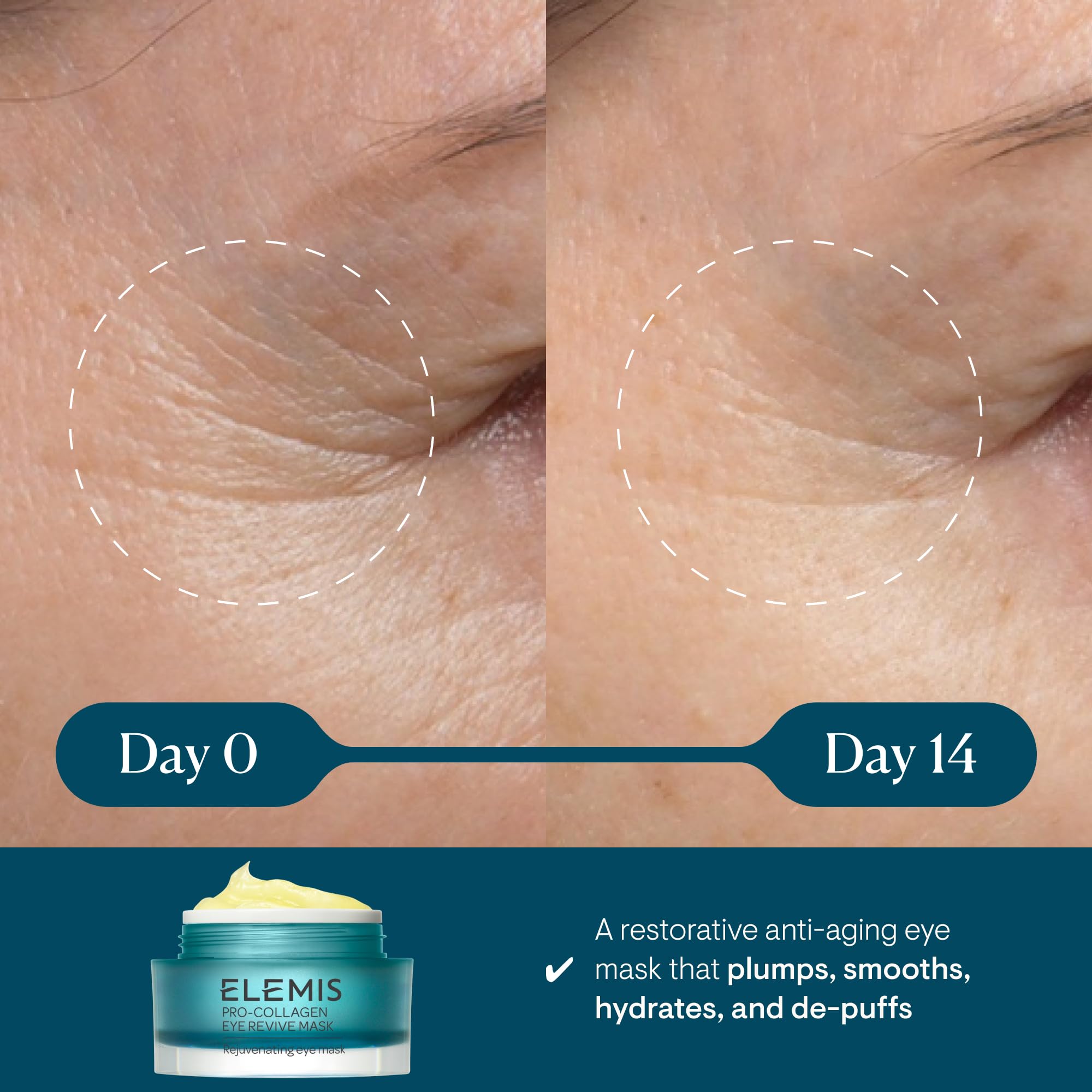 ELEMIS Pro-Collagen Eye Revive Mask, Rejuvenates, Plumps & Hydrates, 15ml