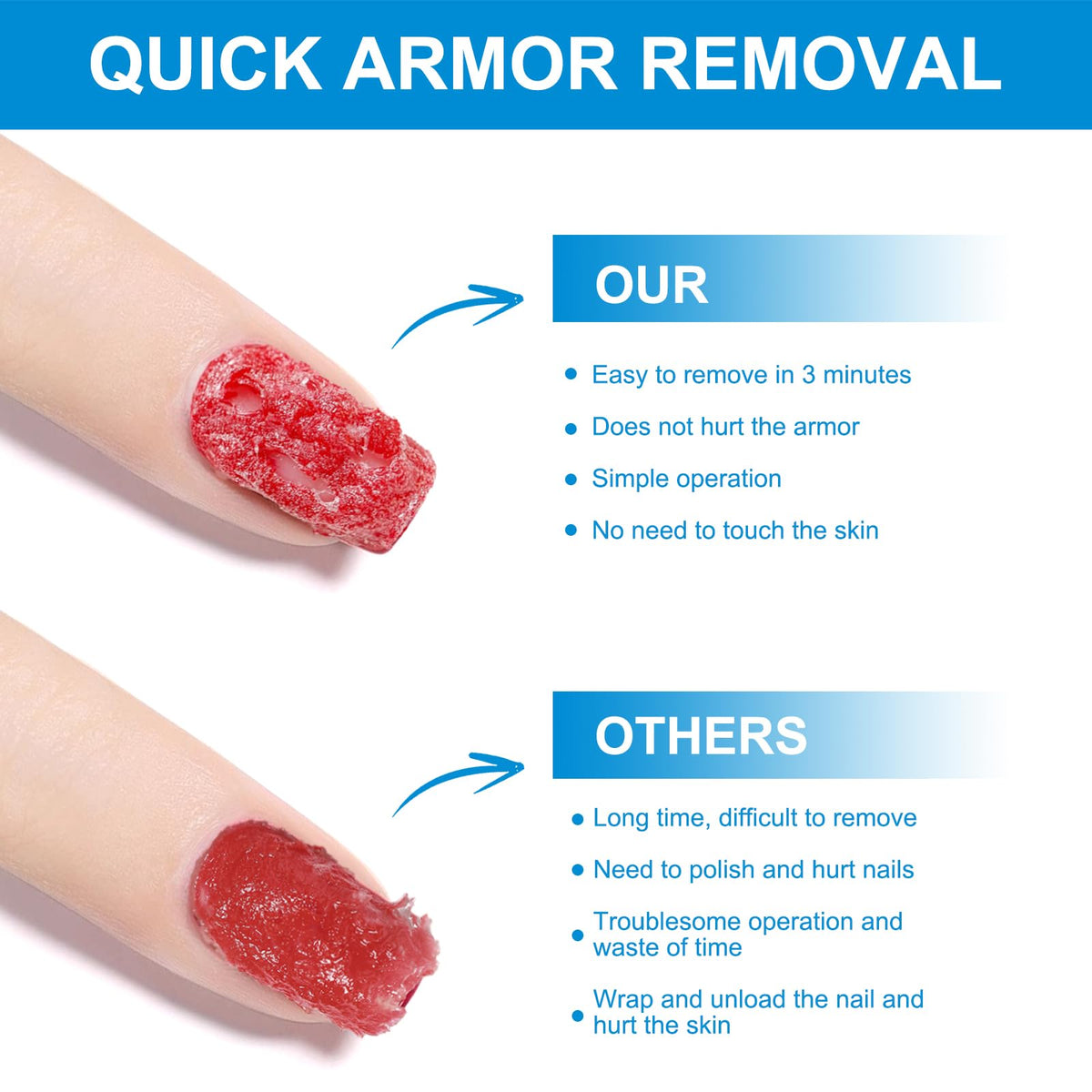 2 * 15ml Gel Nail Polish Remover, Professional Nail Varnish Remover