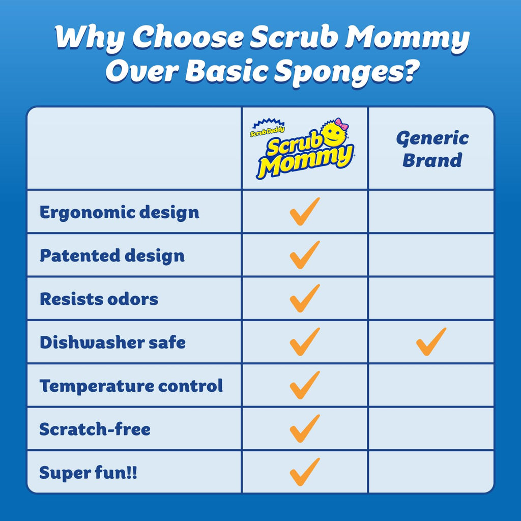 Scrub Daddy 6 Scrub Mommy Kitchen Sponges & 1 Daddy Caddy Sponge Holder - Scratch-Free for Dishes & Multipurpose Cleaning - BPA Free & Made with Polymer Foam - Stain & Odor Resistant