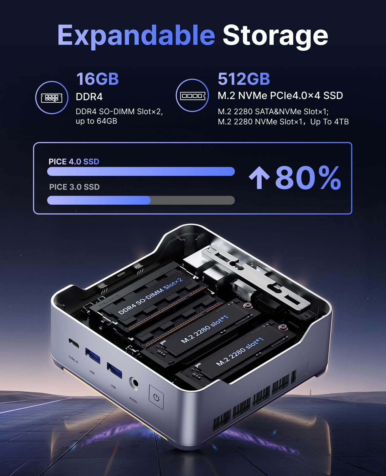 KAMRUI Hyper H2 Mini PC with Intel Core 14450HX (10C/16T, up to 4.8GHz), 16GB RAM 512GB NVMe SSD, Triple 4K, HDMI, DP, USB-C, Ethernet, Mini Desktop Computer for Office, Business, Gaming