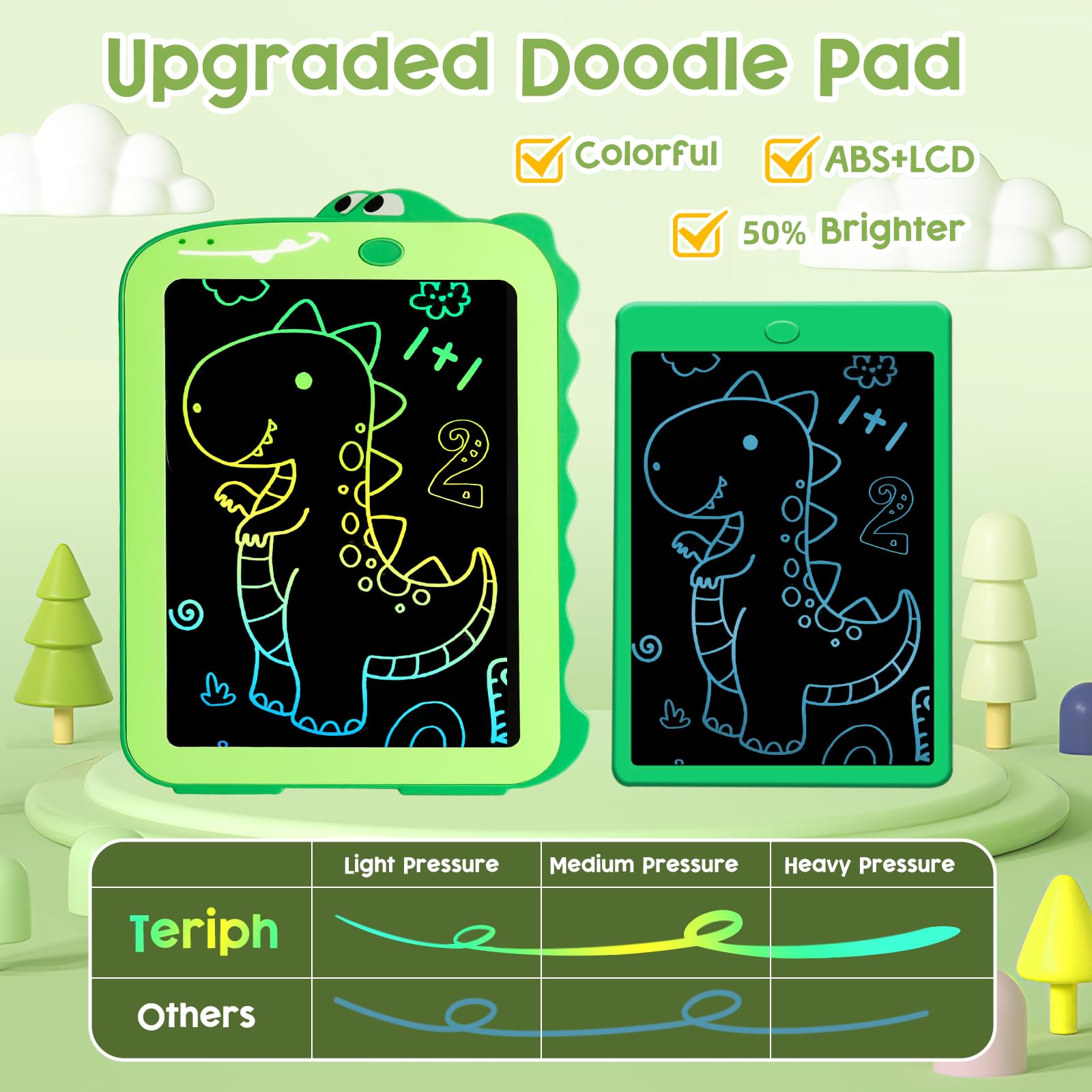 Teriph LCD Writing Tablet for Kids, Colorful Toddlers Toys Drawing Board, Educational Kid Toys, Doodle Pad Dinosaur Toy for 3 4 5 6 7 8 Year Old Boys Girls Birthday Party Christmas Gifts,8.5inch