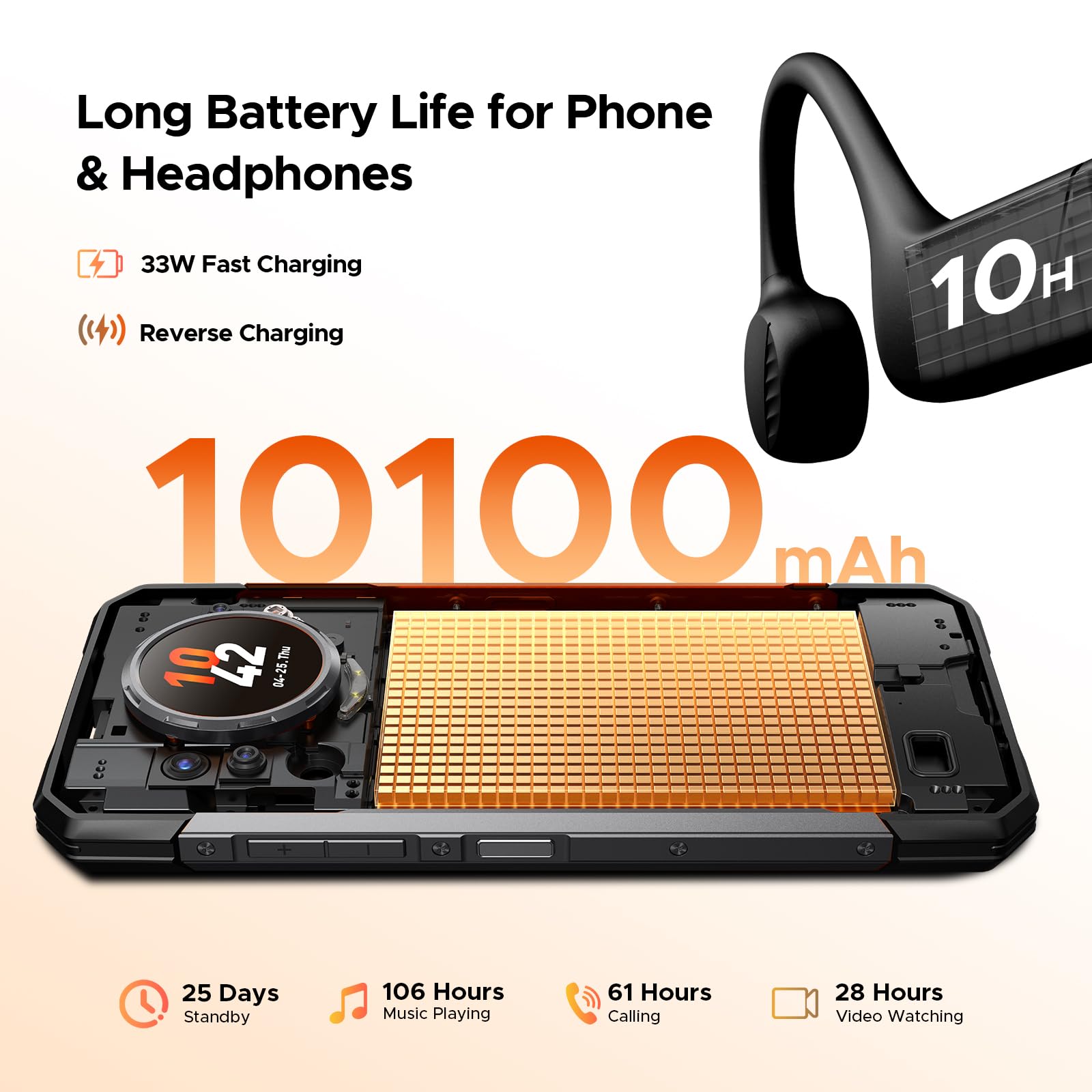 DOOGEE S200 5G Rugged Phone Unlocked, 6.72" FHD + 120 Hz Display & 1.32" Rear Screen, 48GB+256GB/2TB, Android 16 Rugged Smartphone, 10100mAh, 100MP+20MP Night Vision, IP68/IP69K/NFC/Fingerprint/GPS