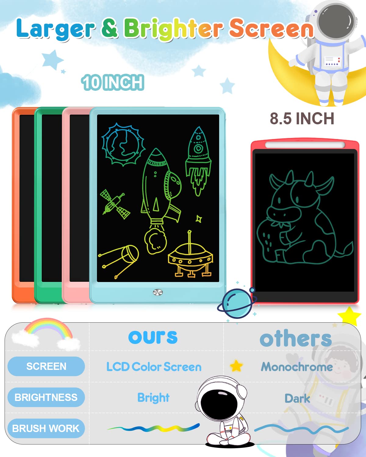 FLUESTON LCD Writing Tablet, Doodle Board Toys Gifts for 3-8 Year Old Girls Boys, 10 Inch Colorful Electronic Board Drawing Pad for Kids, Christmas Gifts for Toddler Educational Learning Travel, Blue