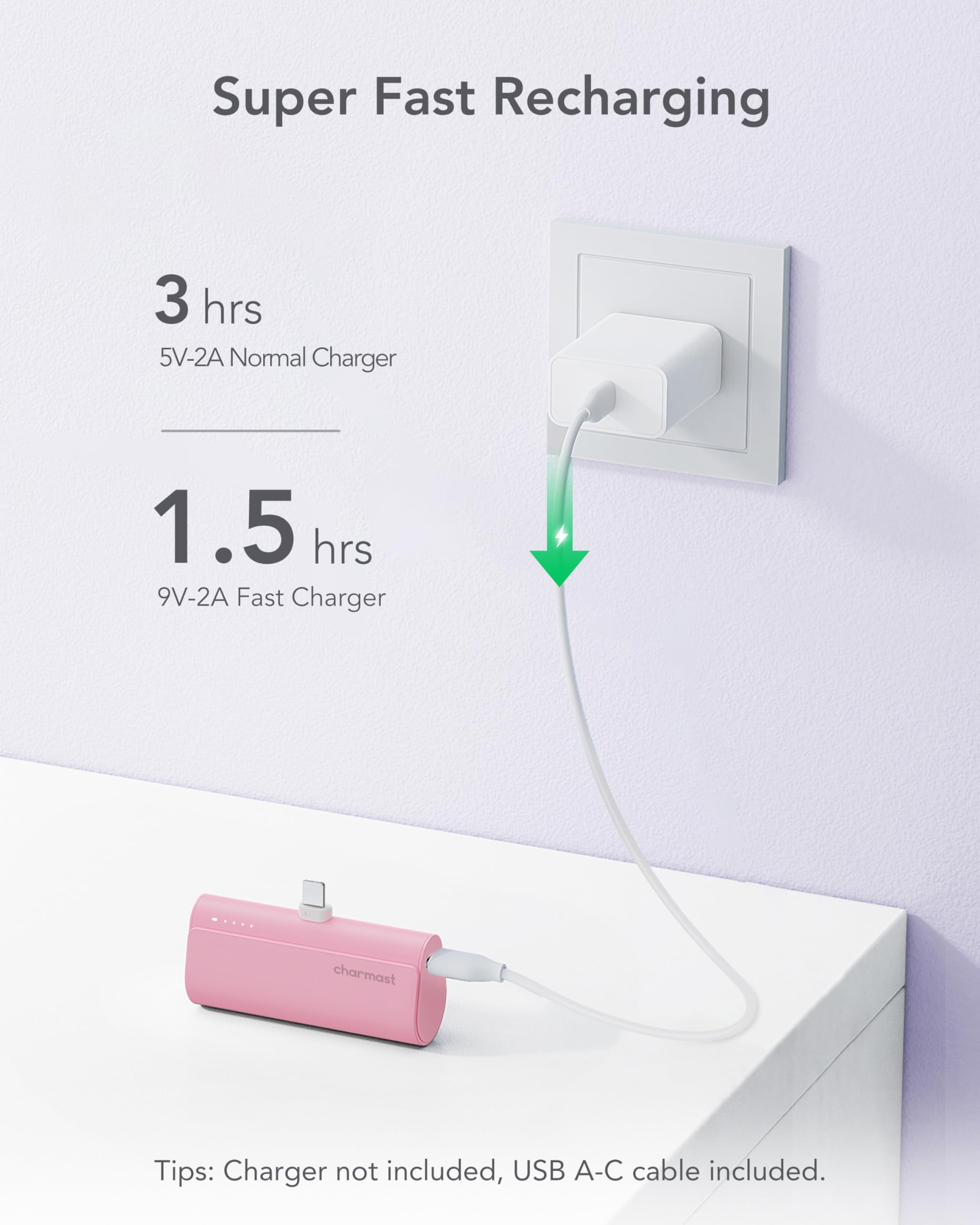 charmast Small Portable Charger for iPhone, Ultra-Compact 20W PD Fast Charging Power Bank 5000mAh, Mini Battery Pack for iPhone 14/14 Pro Max/13/13 Pro Max/12/12 Pro Max/11/XR/X/8/7/6 etc