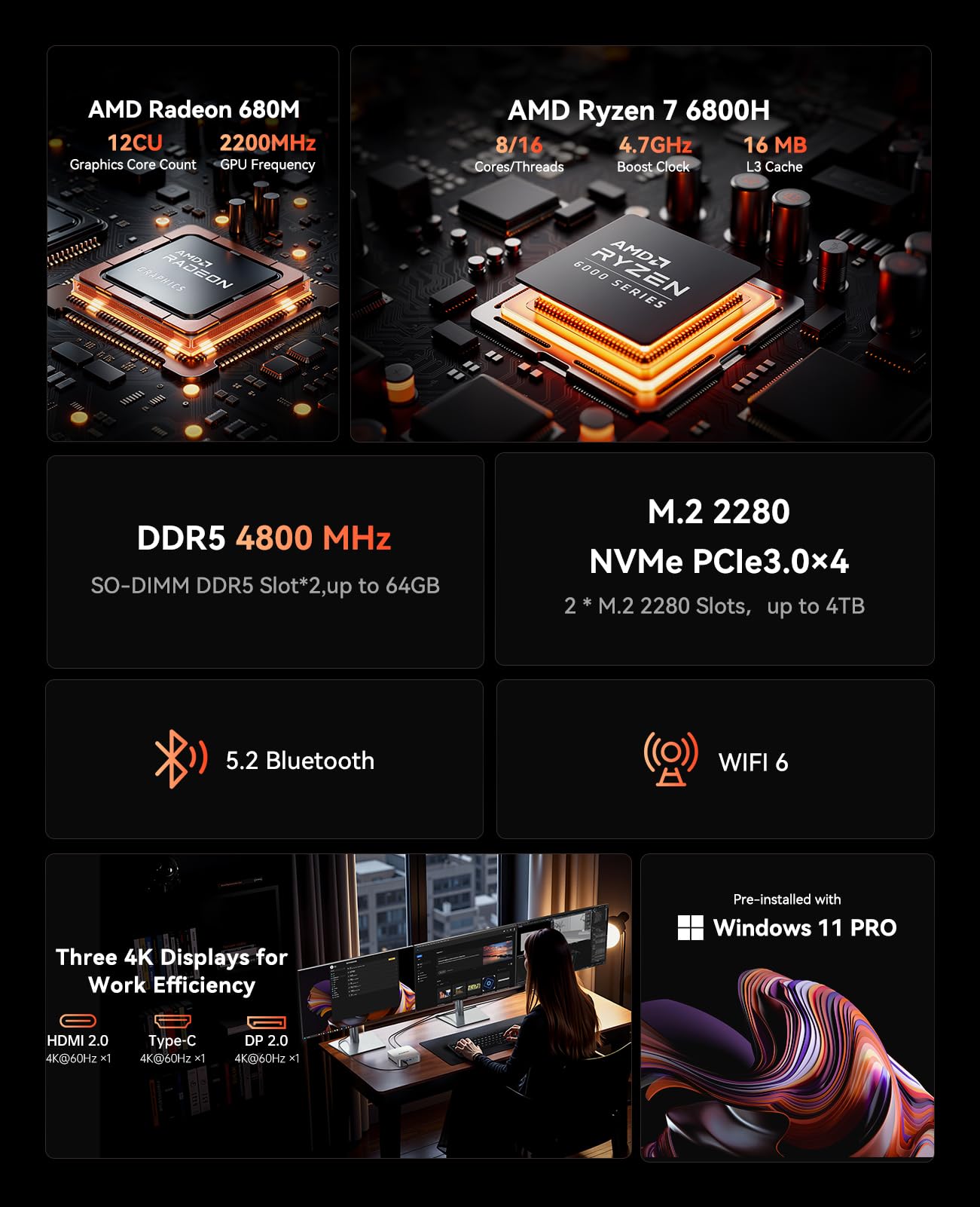 ACEMAGICIAN M1 Mini PC AMD Ryzen 7 6800H 16GB LPDDR5 512GB PCle SSD Mini Computers (8C/16T, up to 4.7GHz), Windows 11 Pro Radeon 680M 4K Triple Display Desktop Computer 3.2Type-C/LAN 2.5G/BT5.2/WiFi 6