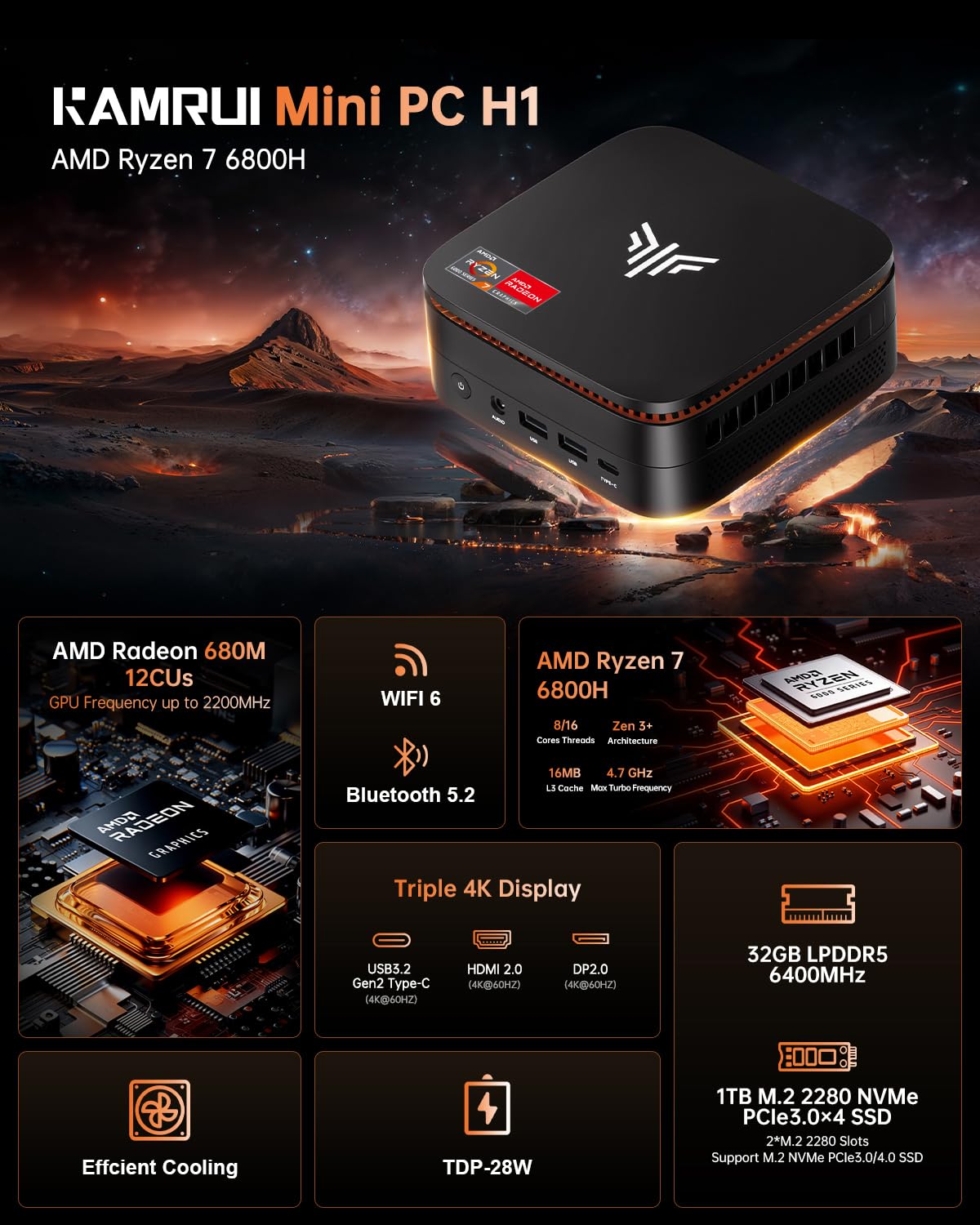 KAMRUI Hyper H1 Mini Gaming PC, AMD Ryzen 7 6800H, 32GB LPDDR5 6400MHz 1TB M.2 NVMe PCIe3.0x4 SSD Mini PC(8C/16T,up to 4.7GHz), 16MB L3 Smart Cache, Triple 4K Display/WiFi6/BT5.2/Mini Desktop PC