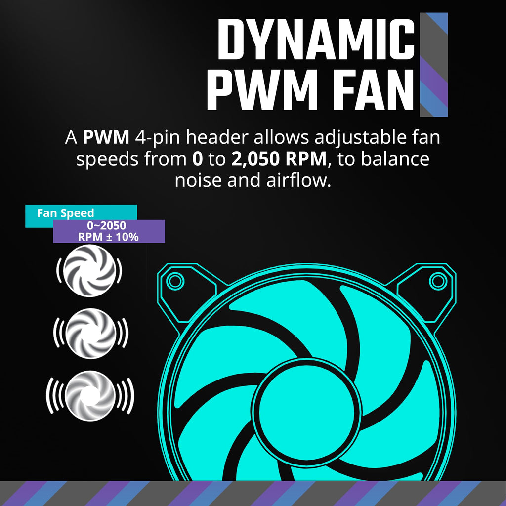 Cooler Master MF120 Halo² Case|Liquid Cooler|Air Cooler Fan, 120mm Fan, Dual-Loop aRGB Rings, Dynamic PWM 2,050 RPM, Air Balance Blades, aRGB Lighting, Hybrid Frame