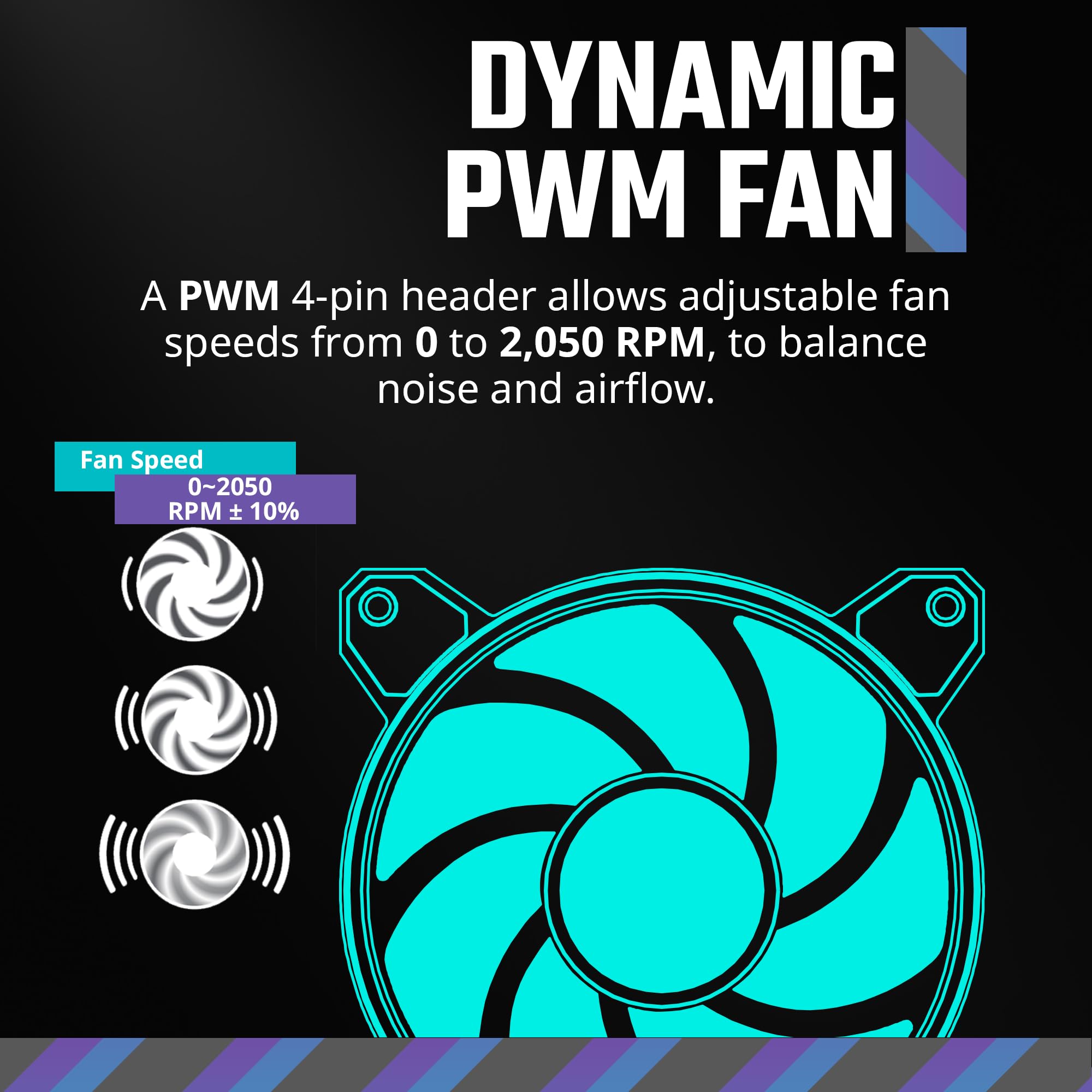 Cooler Master MF120 Halo² Case|Liquid Cooler|Air Cooler Fan, 120mm Fan, Dual-Loop aRGB Rings, Dynamic PWM 2,050 RPM, Air Balance Blades, aRGB Lighting, Hybrid Frame