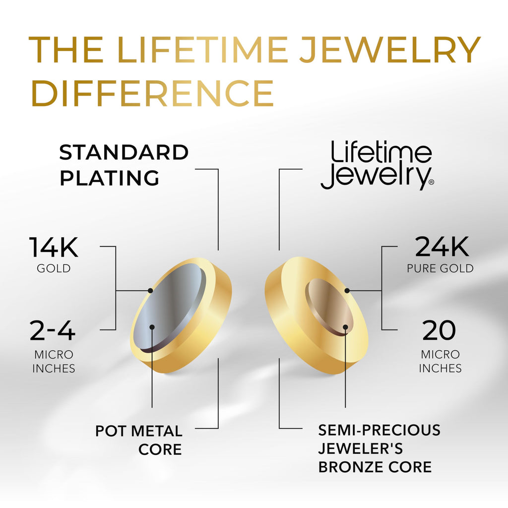 LIFETIME JEWELRY Luxury 24k Real Gold Plated Bracelet Herringbone Bracelet Women Bracelet or Mens Bracelet (7, 11mm)