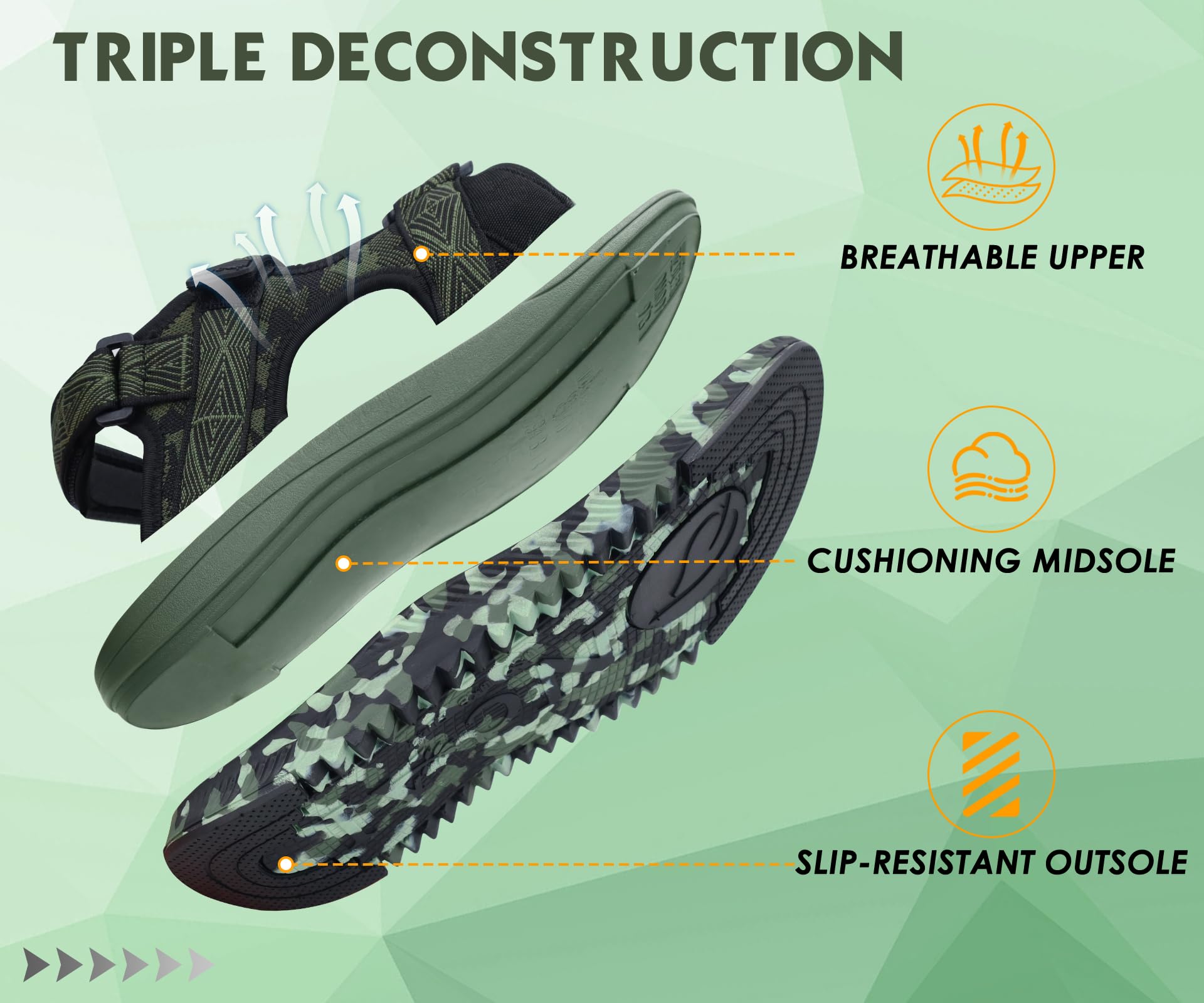 ONCAI Men's Hiking Sandals，Arch Support Orthopedic Recovery Walking Sandal for Men 2026 with Camouflage Breathable Mesh Upper Adjustable Strap Summer Water Athletic Shoes Green US Size 10