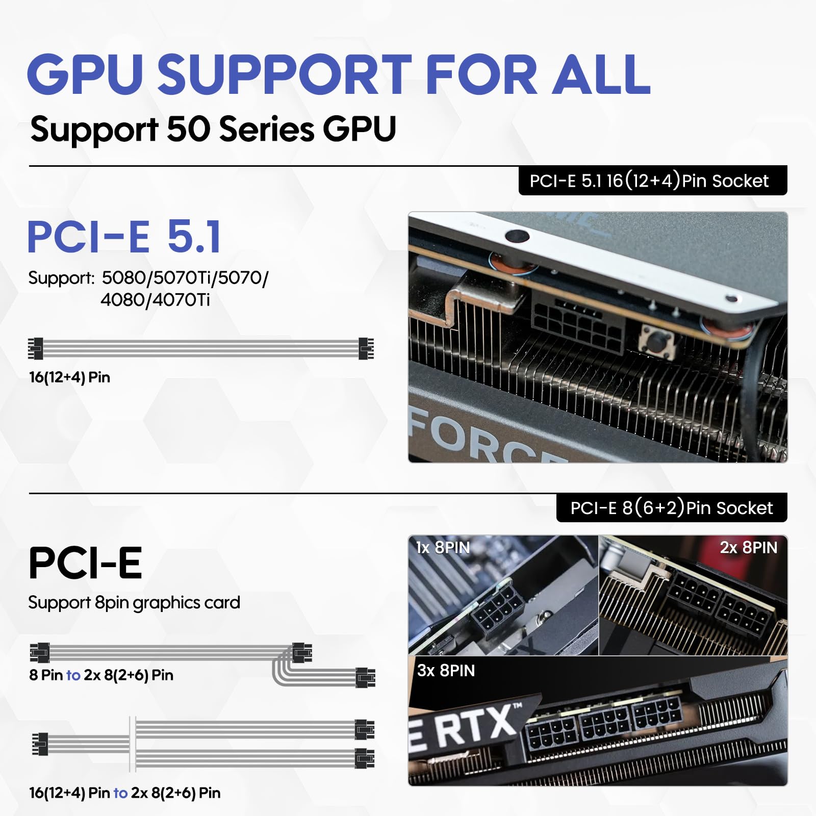 Vetroo 850W SFX Power Supply ATX 3.1 & PCIE 5.1 Ready, 80 Plus Gold Certificate Fully Modular, 90mm FDB Fan for Low-Noise Operation, SFX-to-ATX Bracket, 10-Year Warranty - White