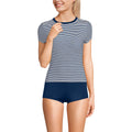 Lands' End Women's Sunshade UPF 50 Cap Sleeve Fitted with Built in Bra Rash Guard X-Large Deep Sea Navy Mini Stripe