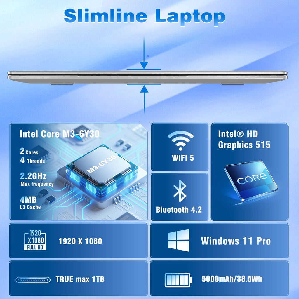 NAIKLULU Laptop Computer, Windows 11 Pro Lap Top, 15.6 Inch Laptop PC 2026, 16GB RAM 256GB SSD, M3-6Y30 Processor, FHD Display 1920 * 1080P, WIFI5, BT4.2, 5000mAh Battery, for School Business Student