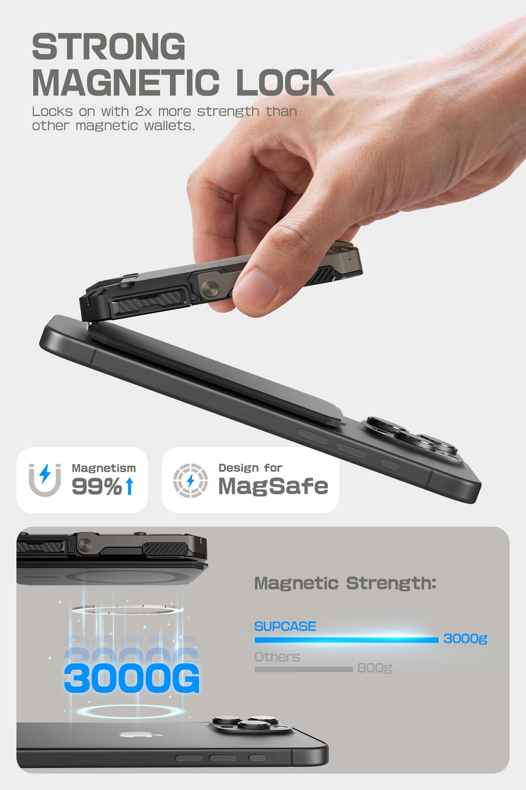 SUPCASE for MagSafe Wallet with Stand, Magnetic Wallet for Men, [Hold 5 Cards] [Adjustable Stand] [RFID Blocking] Phone Credit Card Holder Tripod for iPhone 17/16/15/14/13/12 Series, Black