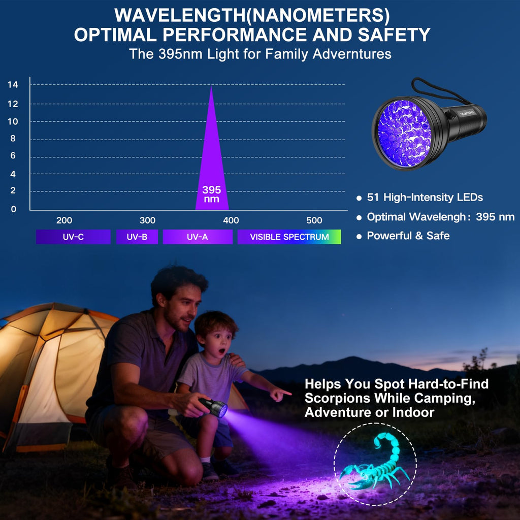 Vansky UV Flashlight Black Light, 51 LED Blacklight Pet Urine Detector for Dog/Cat Urine, Dry Stains, Bed Bug, Resin Curing, Scorpions Finder