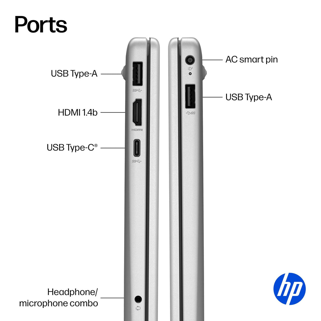 HP Laptop for 2025-2026 Home Student Business, Lifetime MS Office, AI Computer, 15.6” FHD, AMD Ryzen 7, 16GB RAM, 1TB Storage (512GB SSD+500GB Ext), Wi-Fi 6, Privacy Cam, MarxsolAccessory, Win 11 Pro